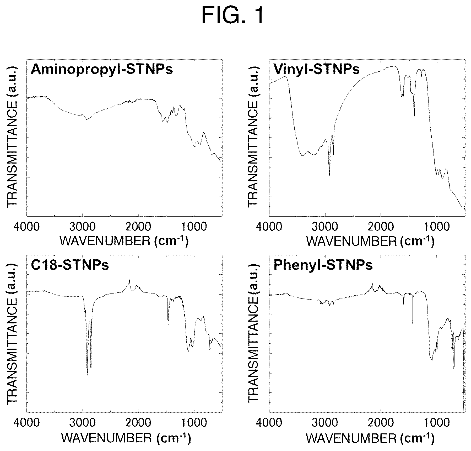 Patent US12100488 — Method and device for estimating value to be estimated associated with specimen — Figure 1
