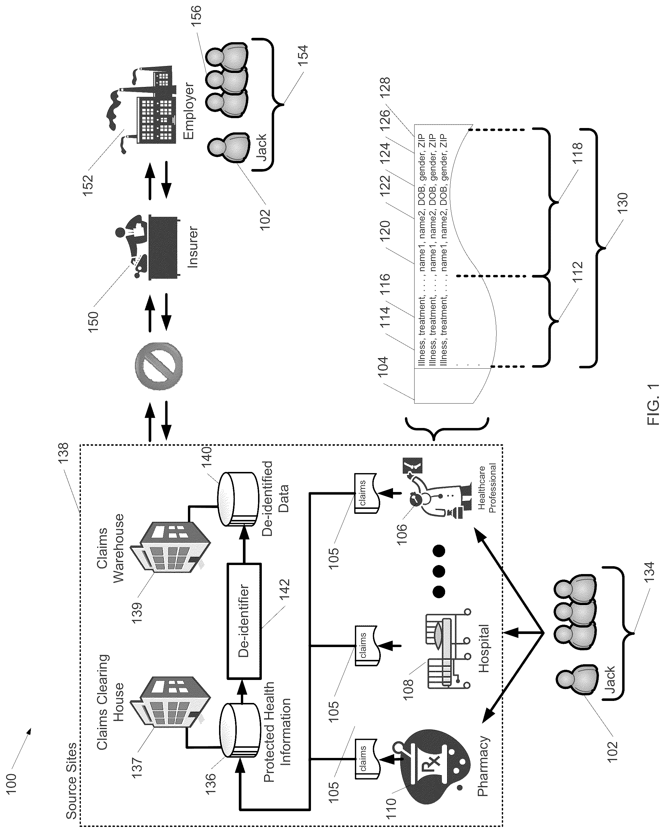 Patent US12100490 — De-identifying medical history information for medical underwriting — Figure 1