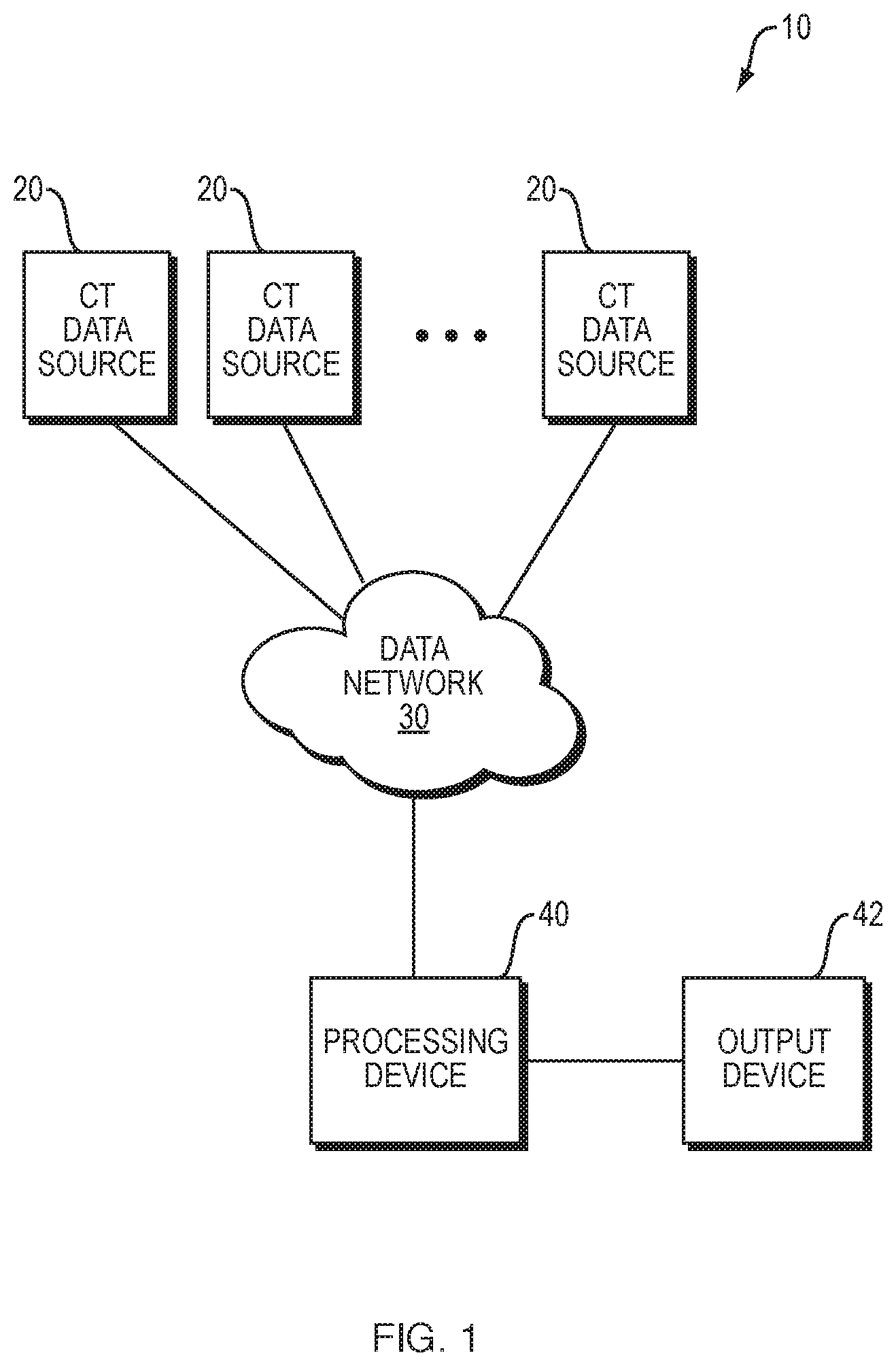 Patent US12100493 — Lung analysis and reporting system — Figure 1