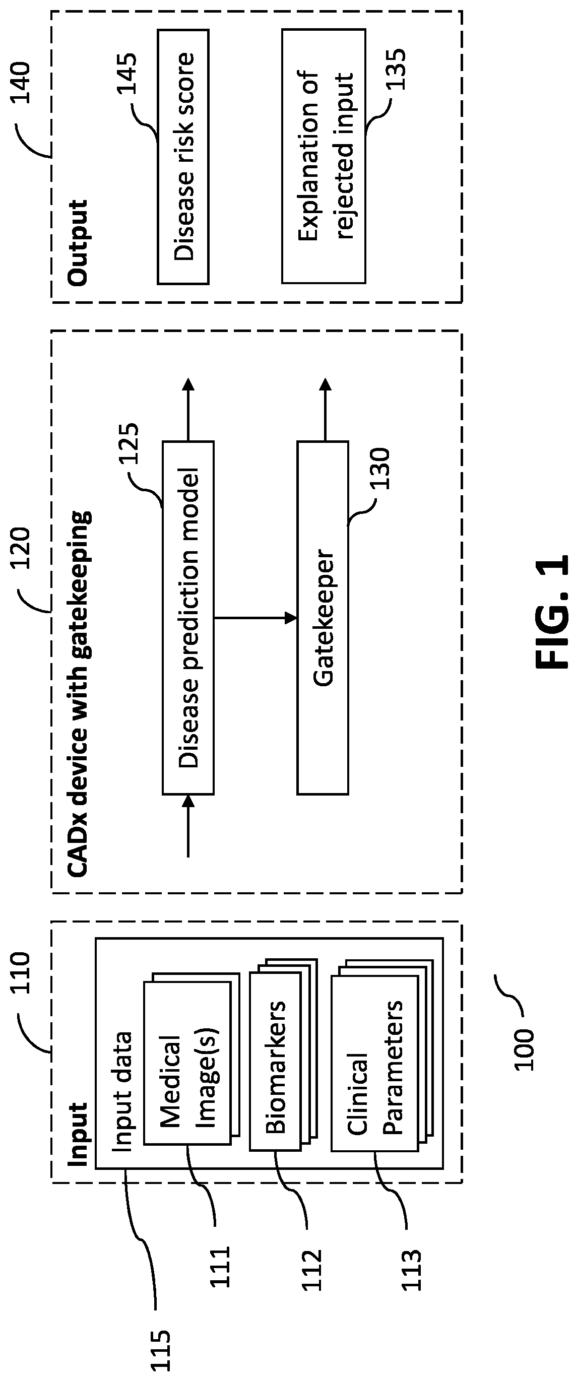 Patent US12100500 — Method and arrangement for processing a signal — Figure 1