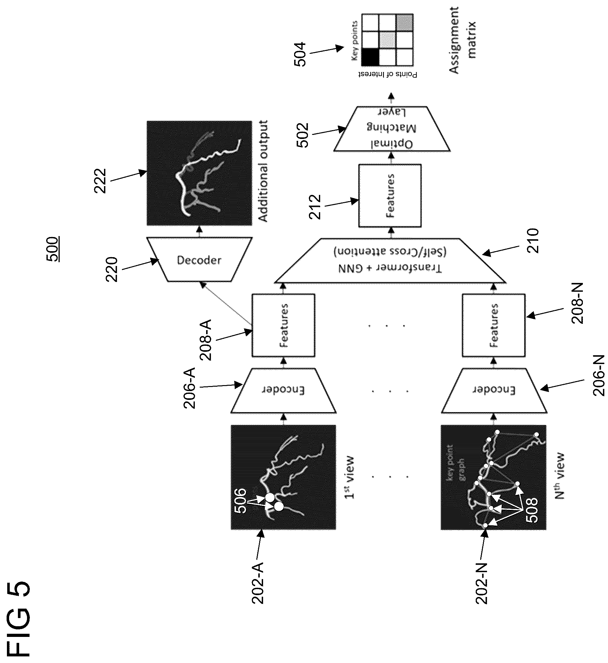 Patent US12100502 Figure 5 – Multi-view matching across coronary angiogram images