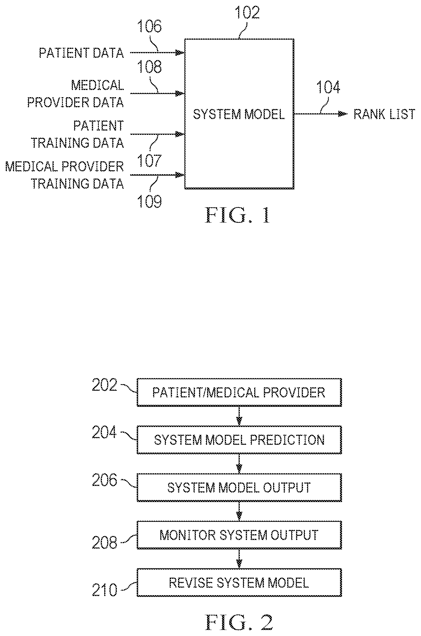 Patent US12100504 — Machine learning system for asymmetrical matching of care givers and care receivers — Figure 1