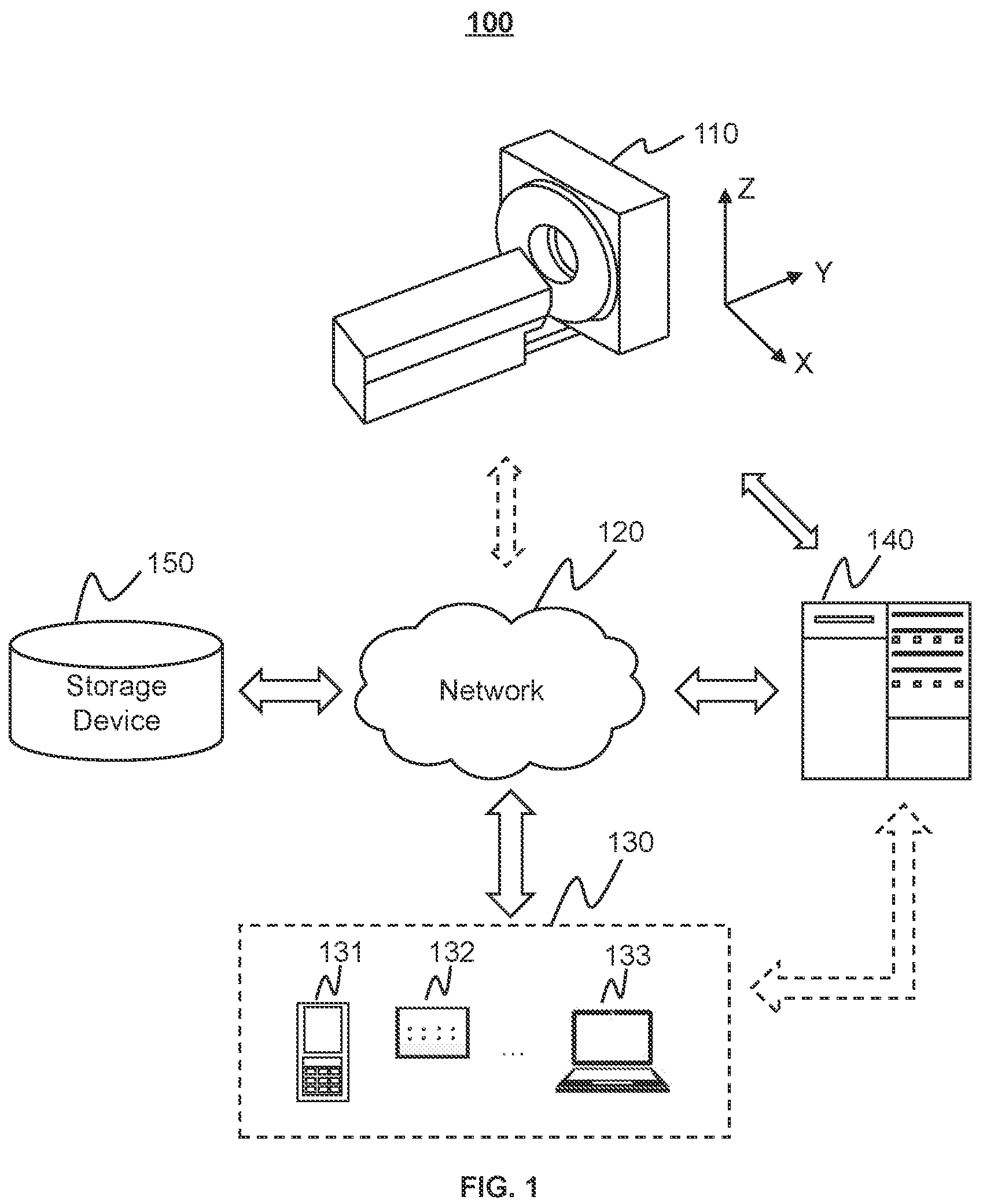 Patent US12100506 Figure 1 – Control systems and methods