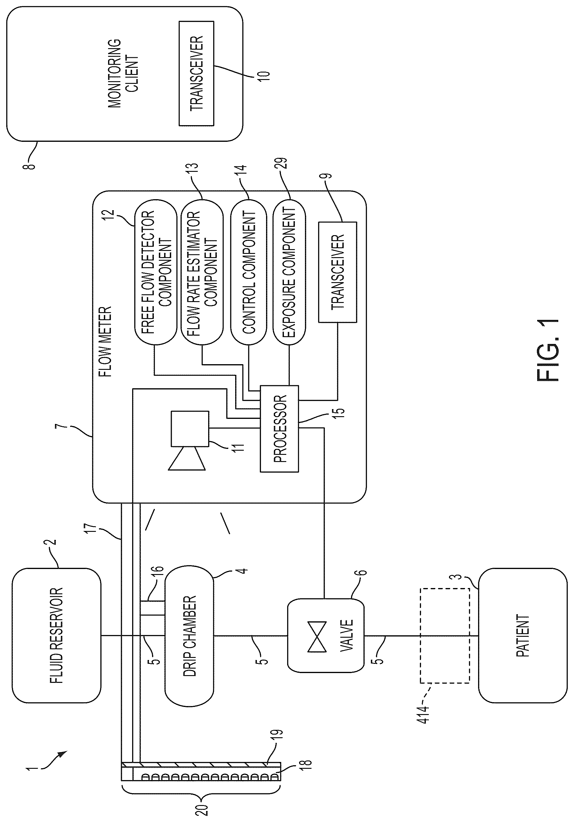 Patent US12100507 — System, method, and apparatus for monitoring, regulating, or controlling fluid flow — Figure 1