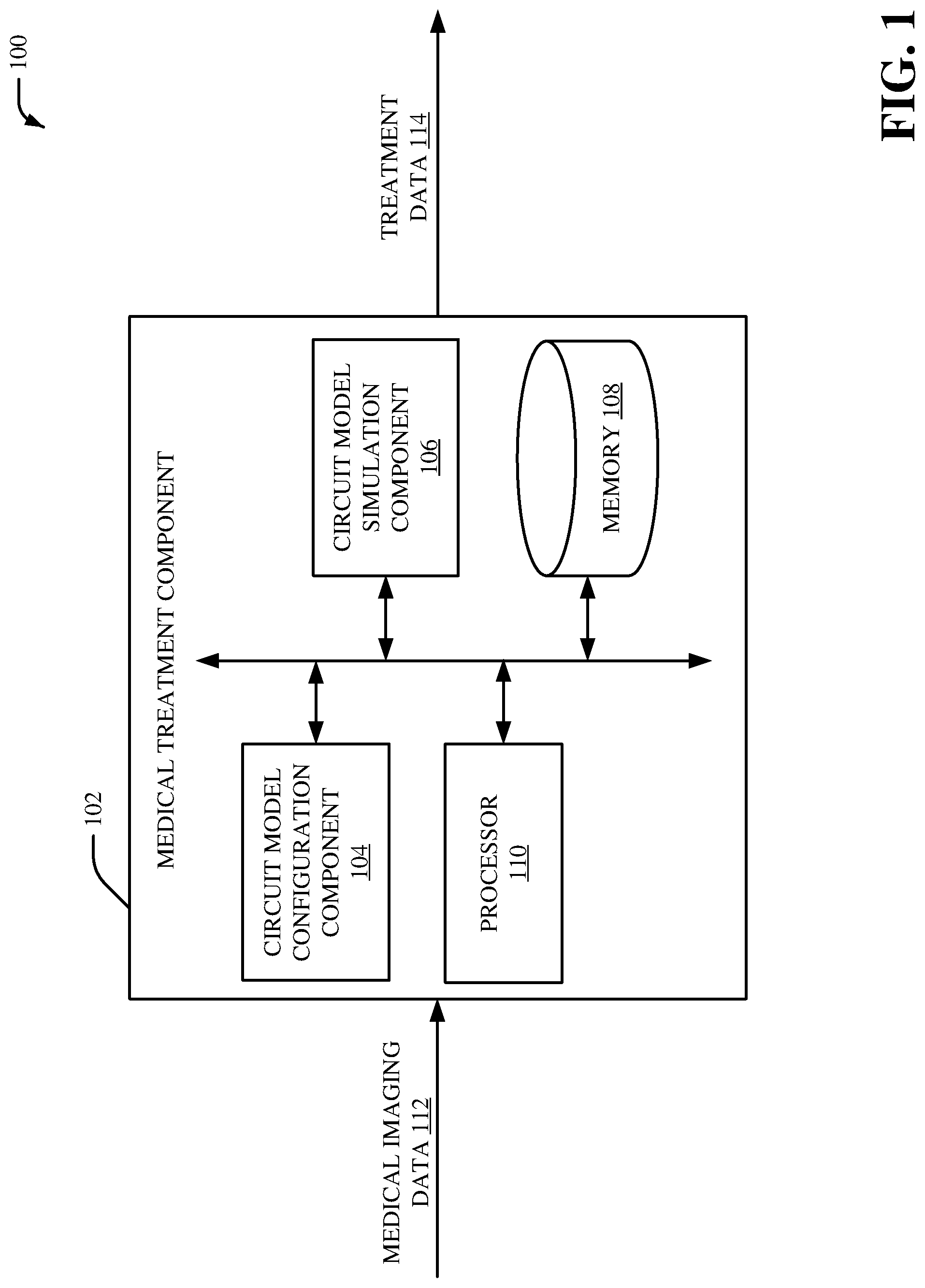 Patent US12100515 — Altering a targeted brain therapeutic based on a brain circuit model — Figure 1