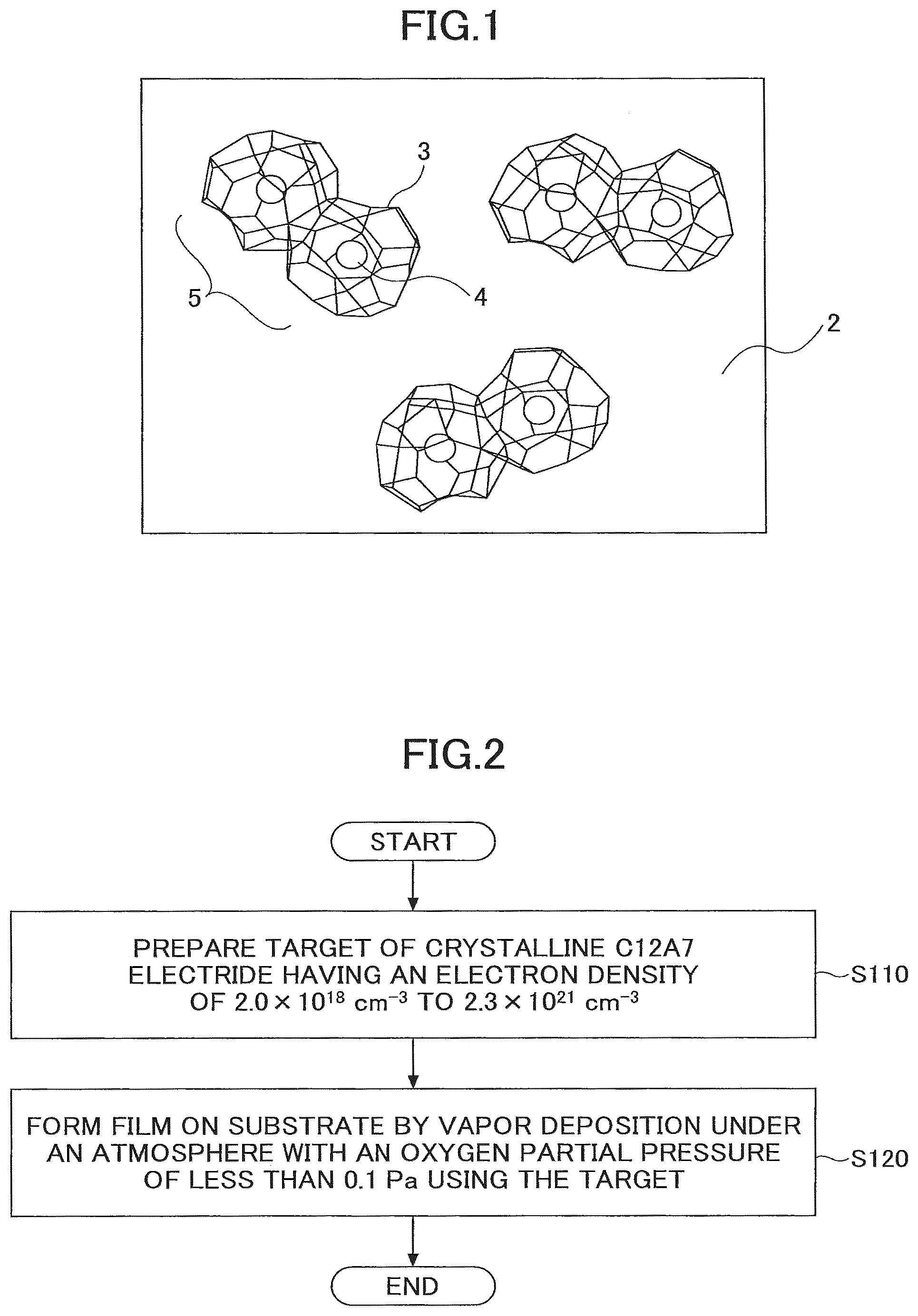 Patent US12100529 Figure 1 – Metal oxide thin film, organic electroluminescence element including the thin film, solar cell, and thin film fabrication method