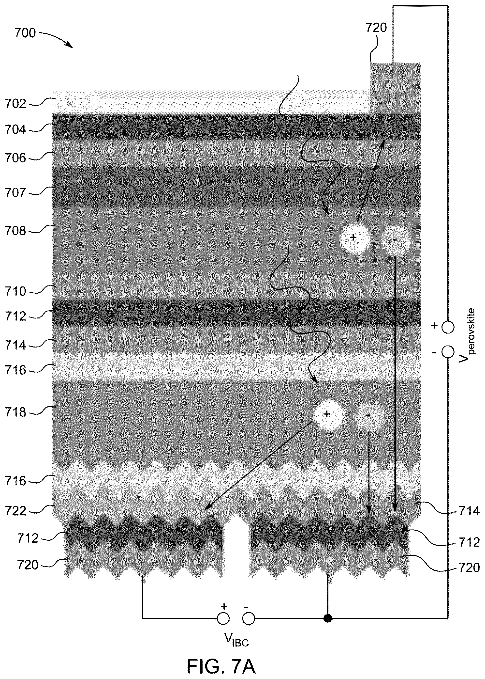 Patent US12100562 Figure 7 – Solar cell with alumina coated porous silicon layer