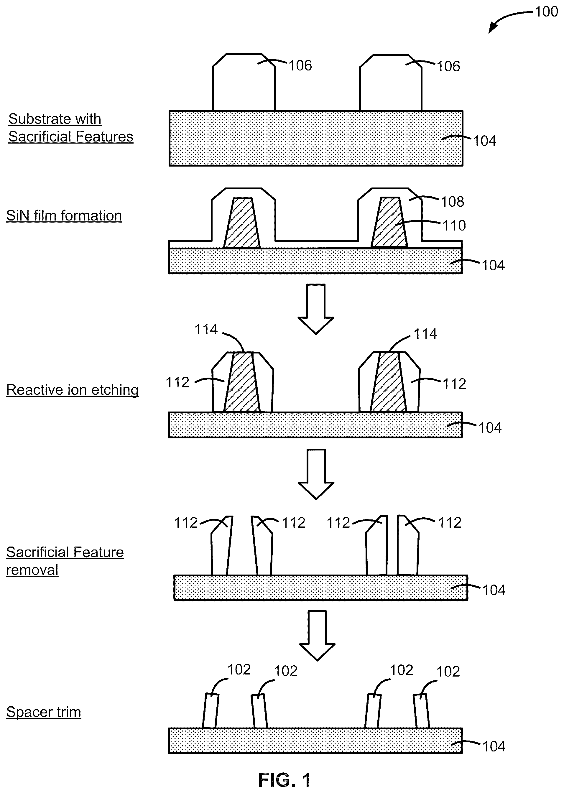 Patent US12100597 — Method and system for forming patterned structures including silicon nitride — Figure 1