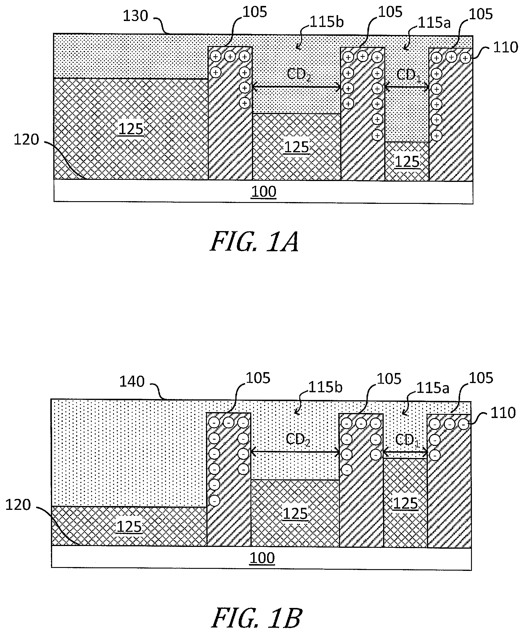 Patent US12100599 Figure 1 – Wet etch process and method to provide uniform etching of material formed within features having different critical dimension (CD)