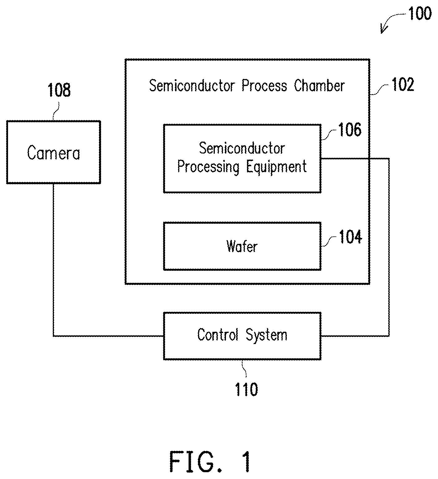 Patent US12100604 — Method and system for recognizing and addressing plasma discharge during semiconductor processes — Figure 1