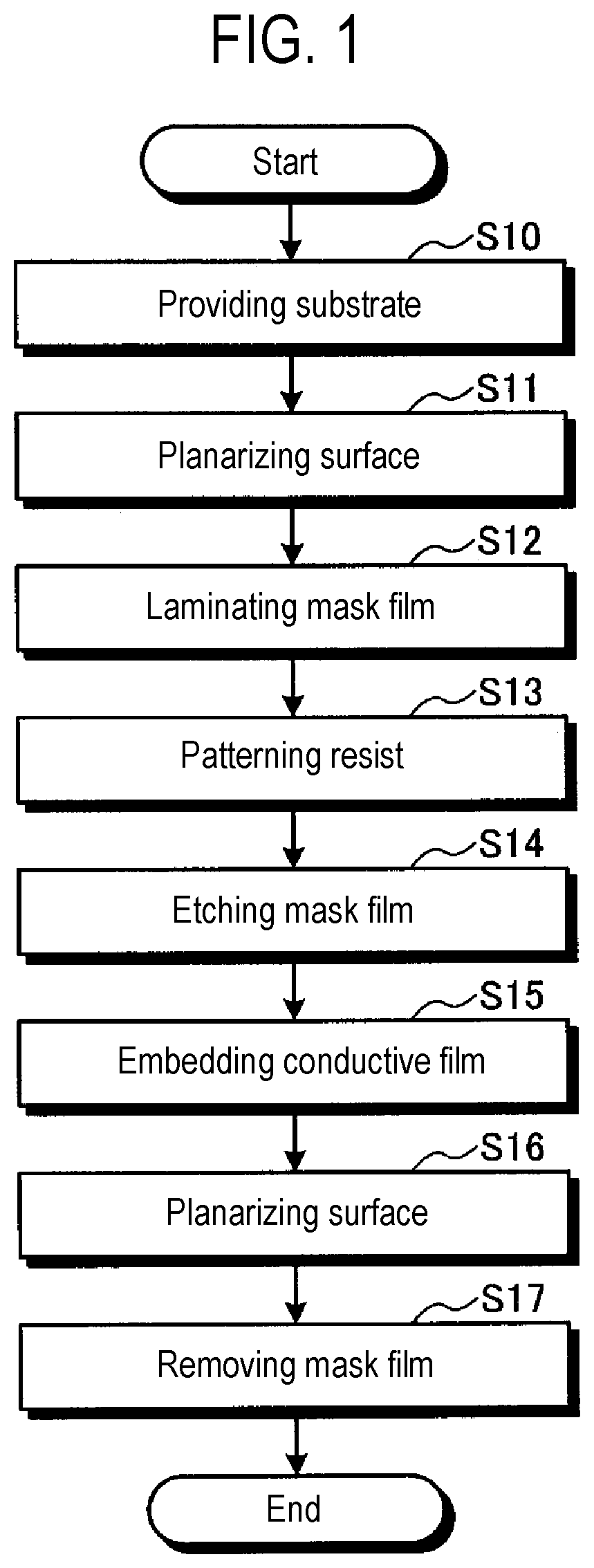 Patent US12100616 — Method of manufacturing semiconductor device — Figure 1