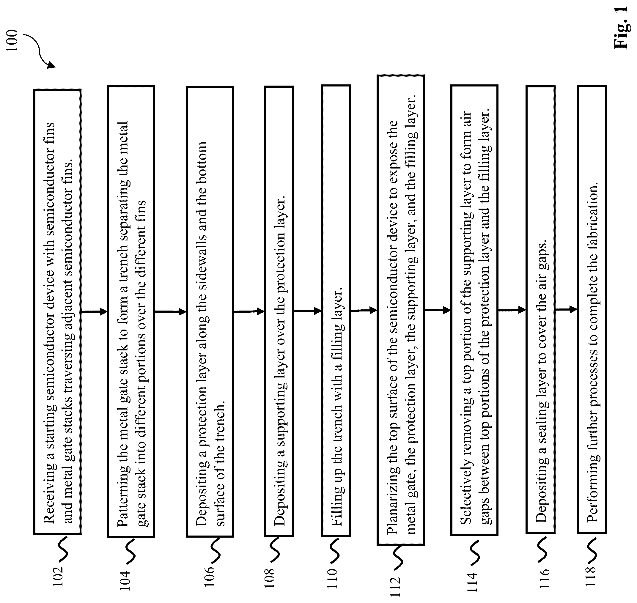 Patent US12100625 — Semiconductor device with air gaps between metal gates and method of forming the same — Figure 1