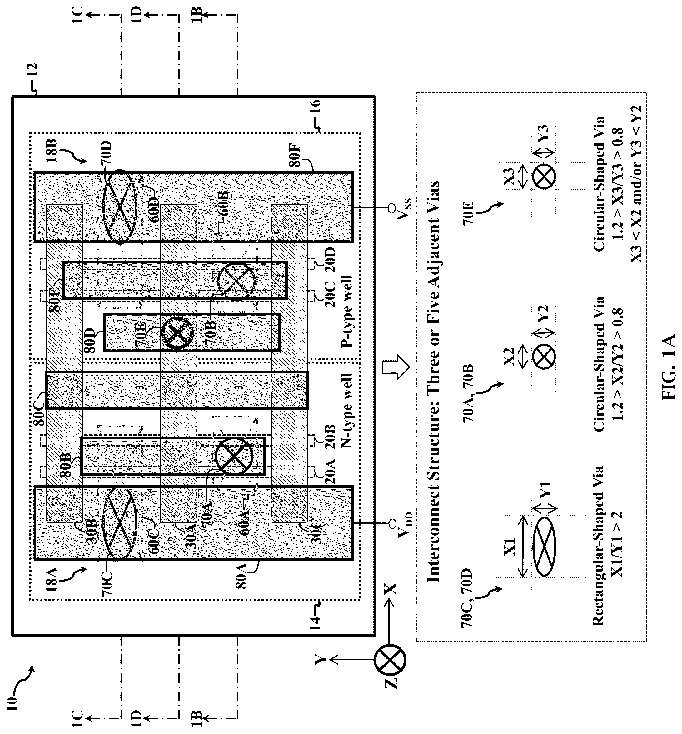 Patent US12100628 — Interconnect structure for fin-like field effect transistor — Figure 1