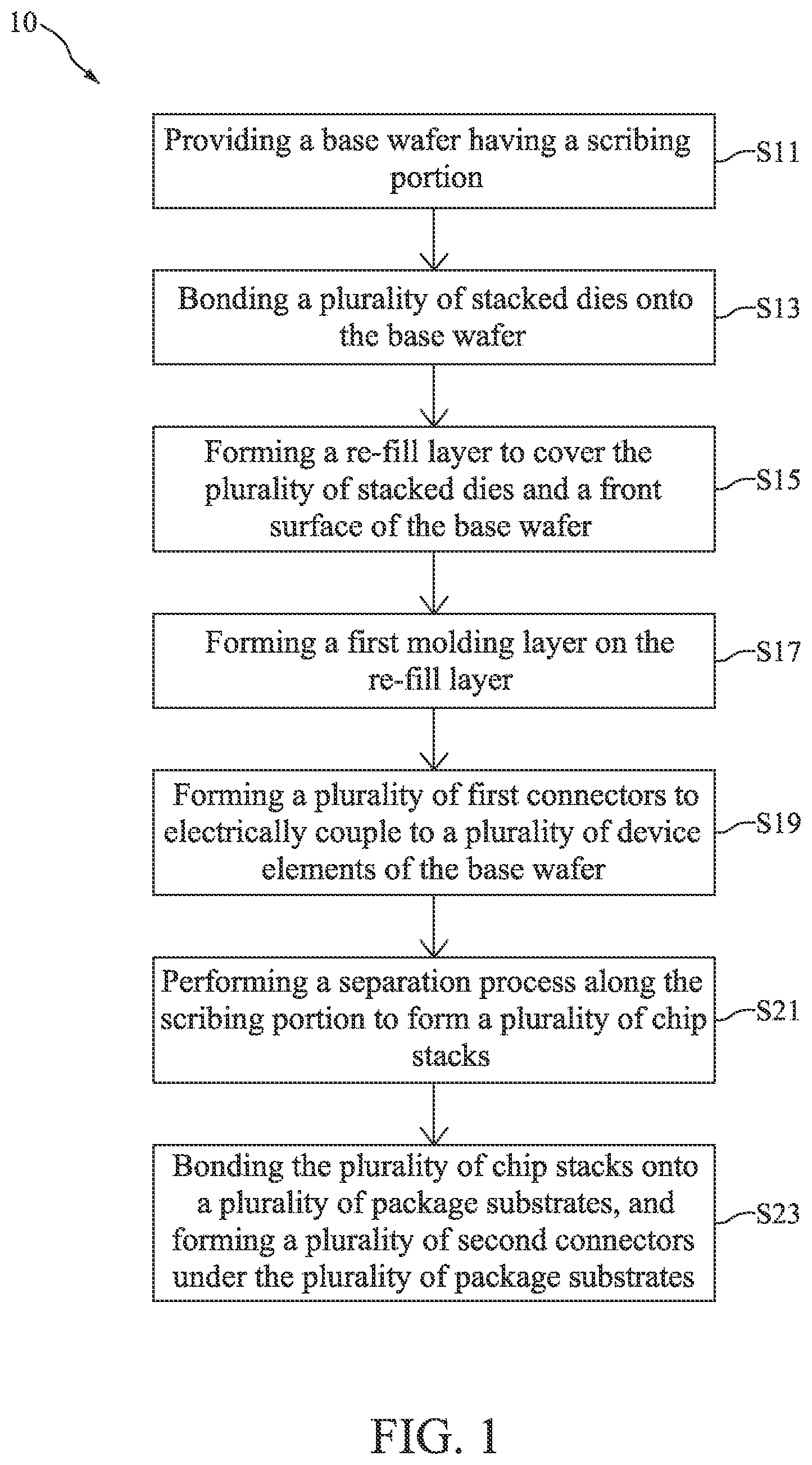 Patent US12100634 — Semiconductor device with re-fill layer — Figure 1