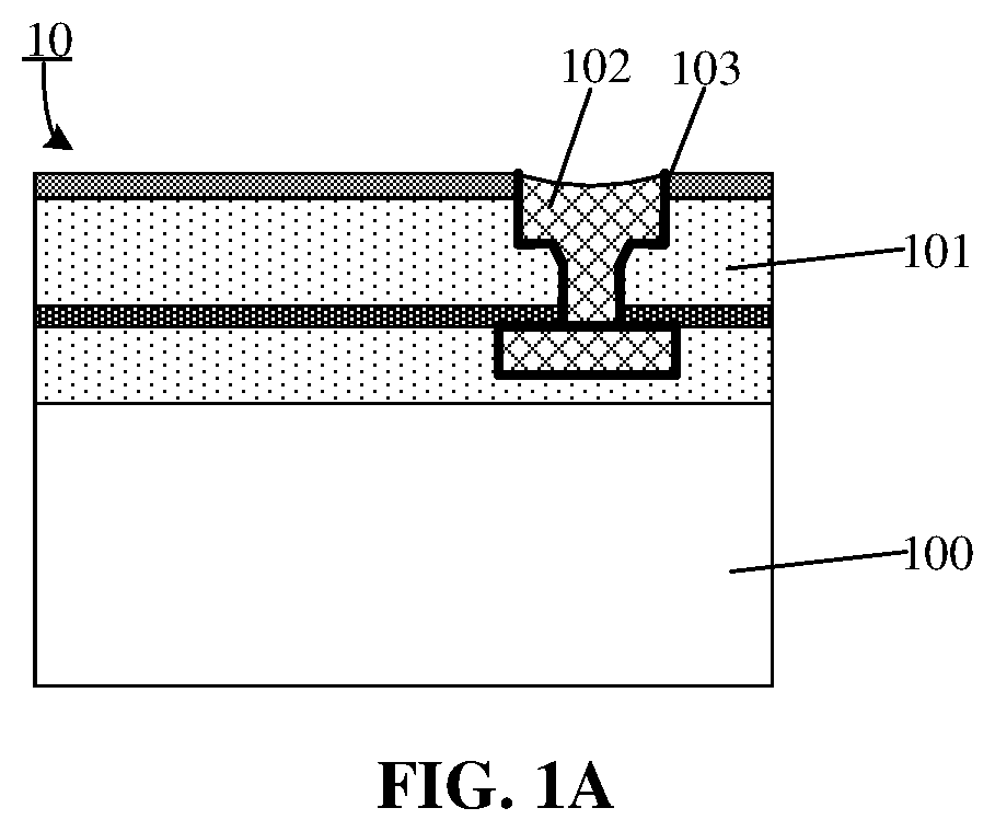 Patent US12100677 — Semiconductor structure and method for forming semiconductor structure, stacked structure, and wafer stacking method — Figure 1