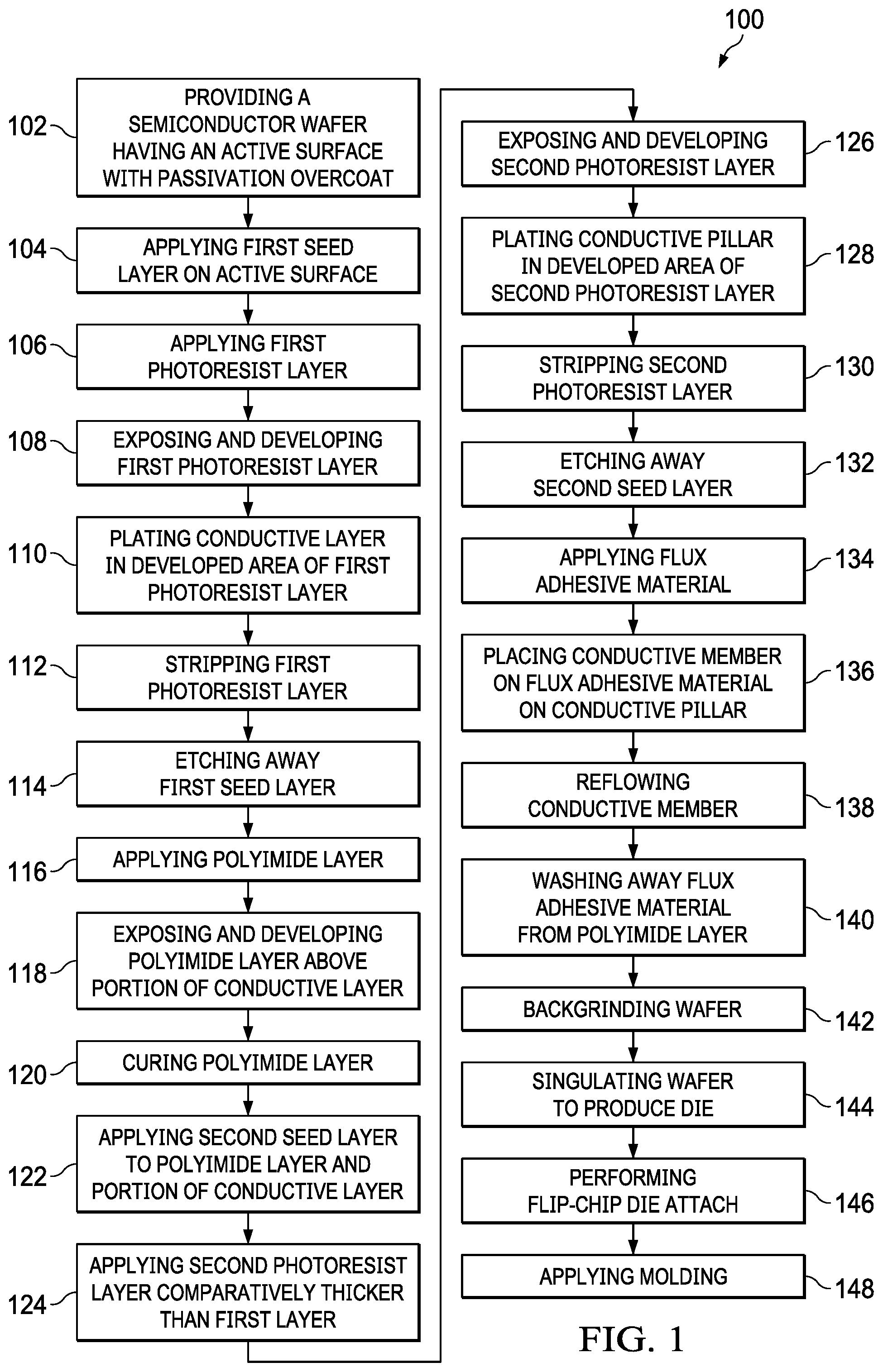 Patent US12100678 — Conductive members for die attach in flip chip packages — Figure 1