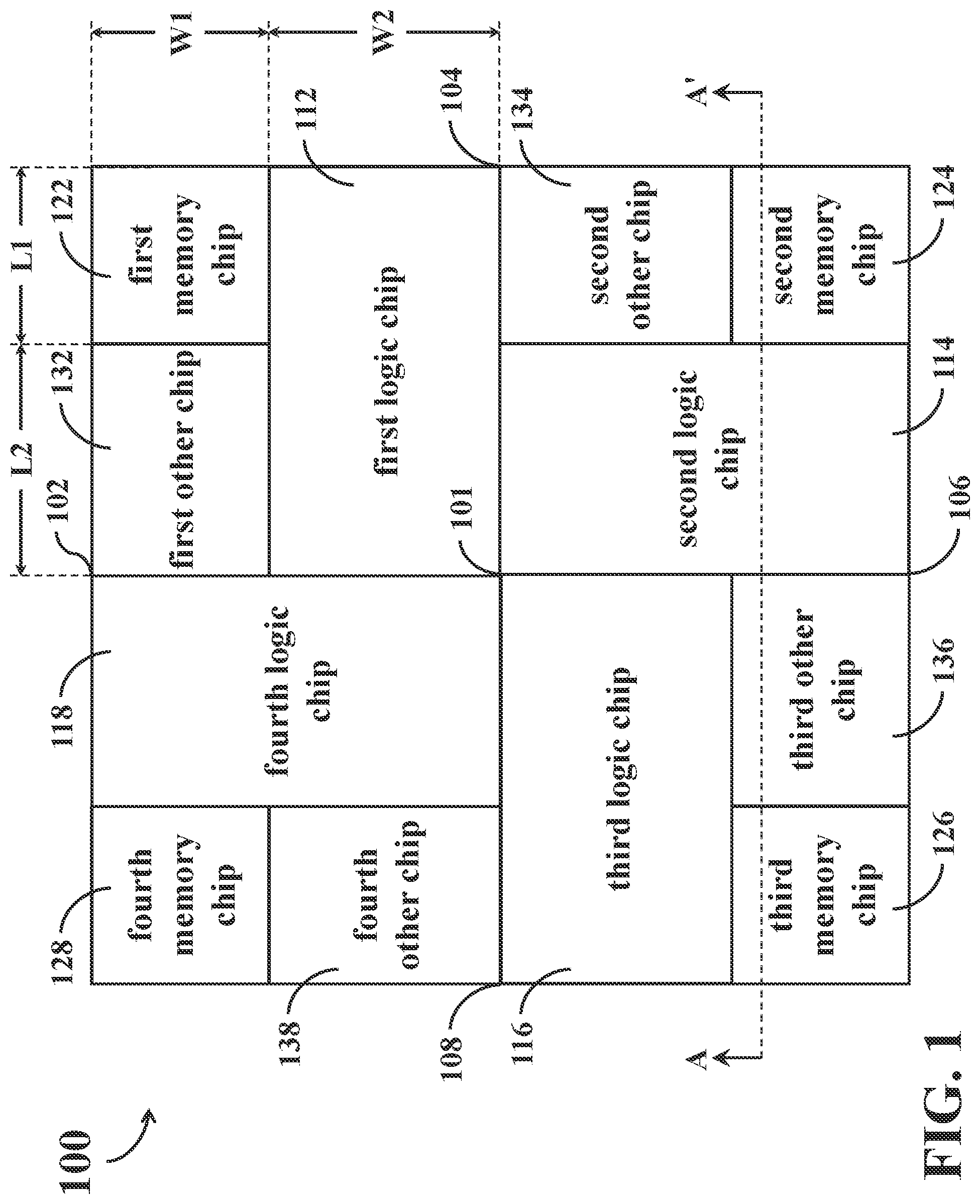 Patent US12100687 — Integrated circuit product and chip floorplan arrangement thereof — Figure 1