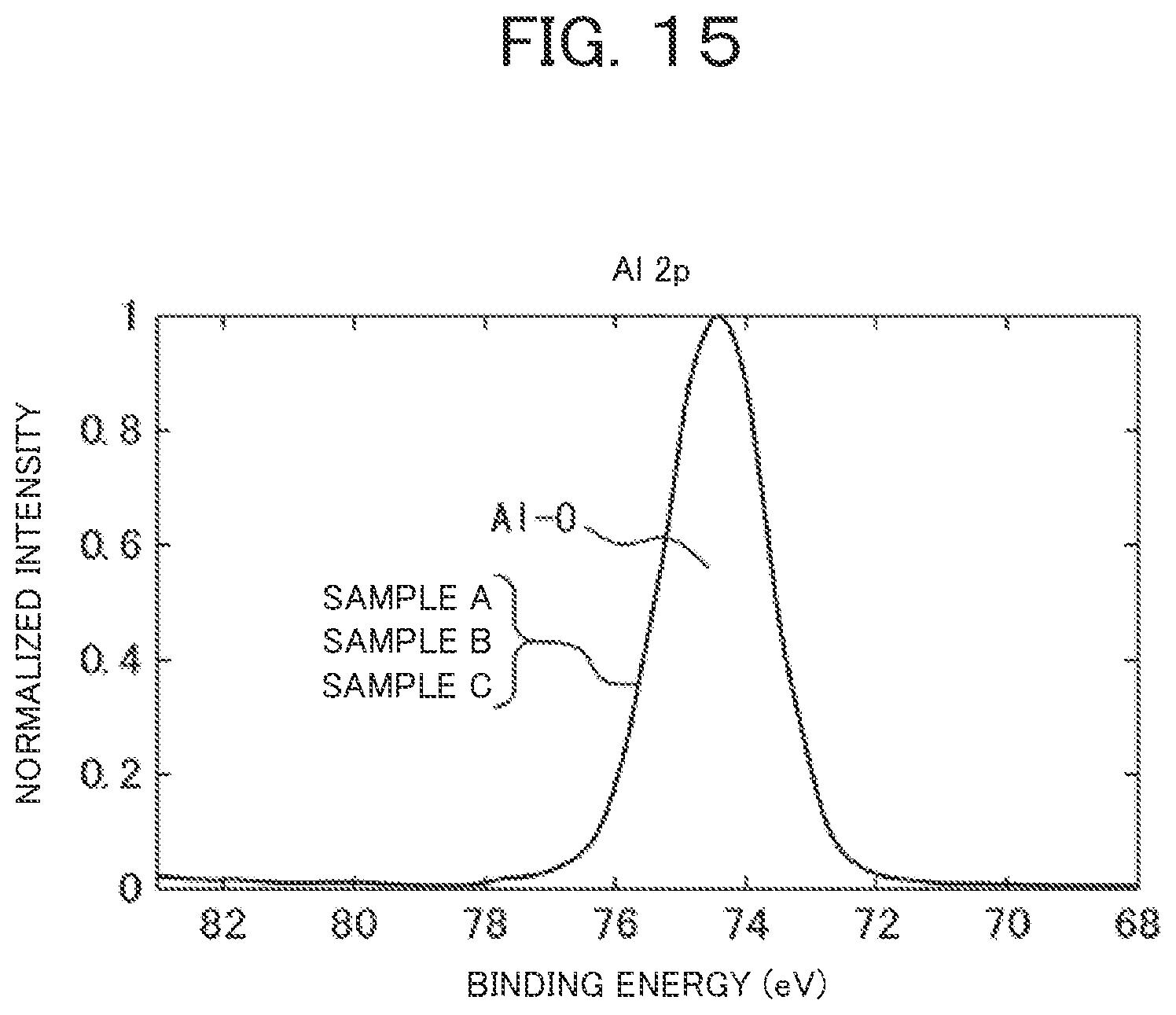 Patent US12100709 Figure 7 – Display device