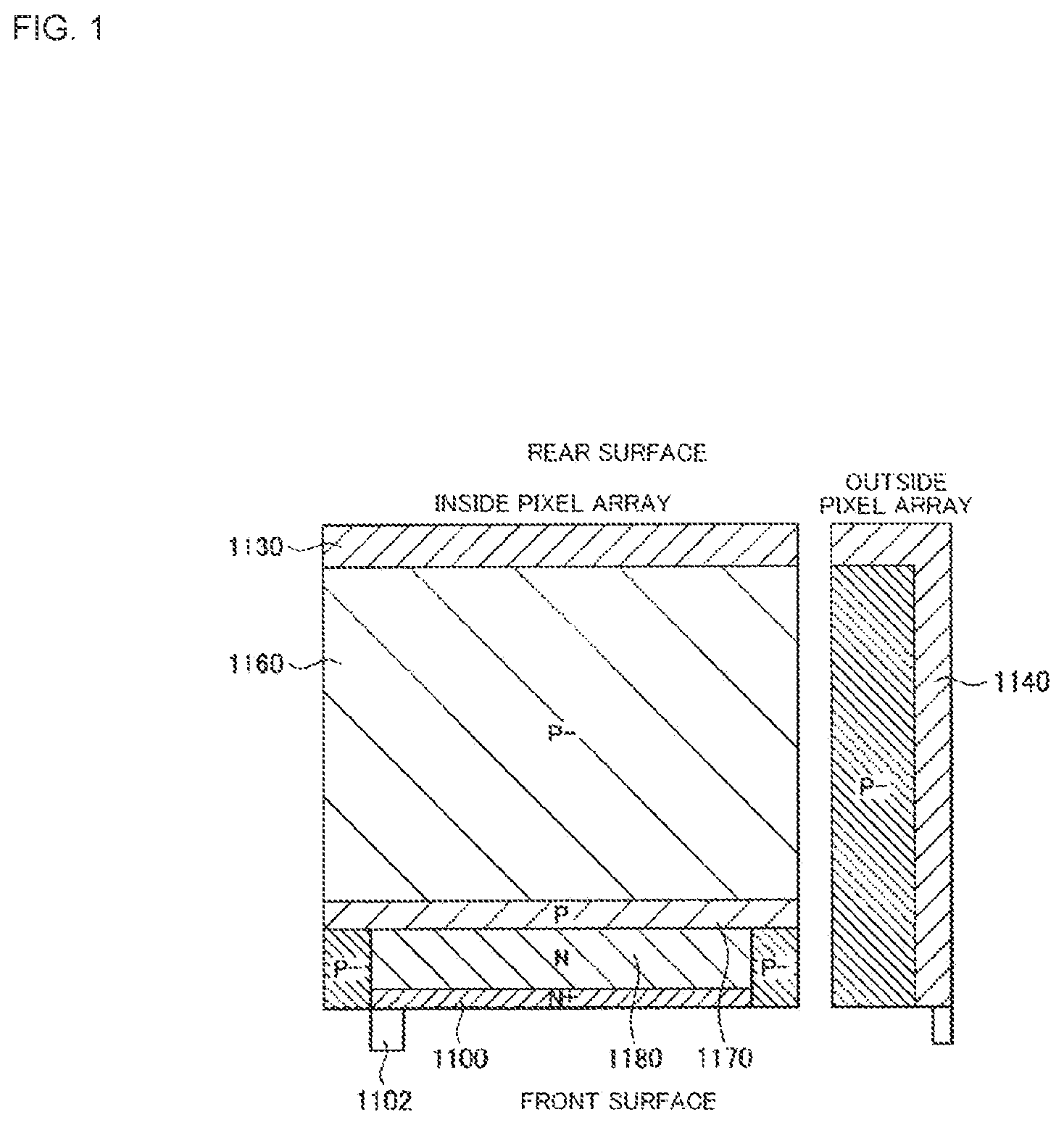 Patent US12100722 — Imaging device with improved short-wavelength sensitivity — Figure 1