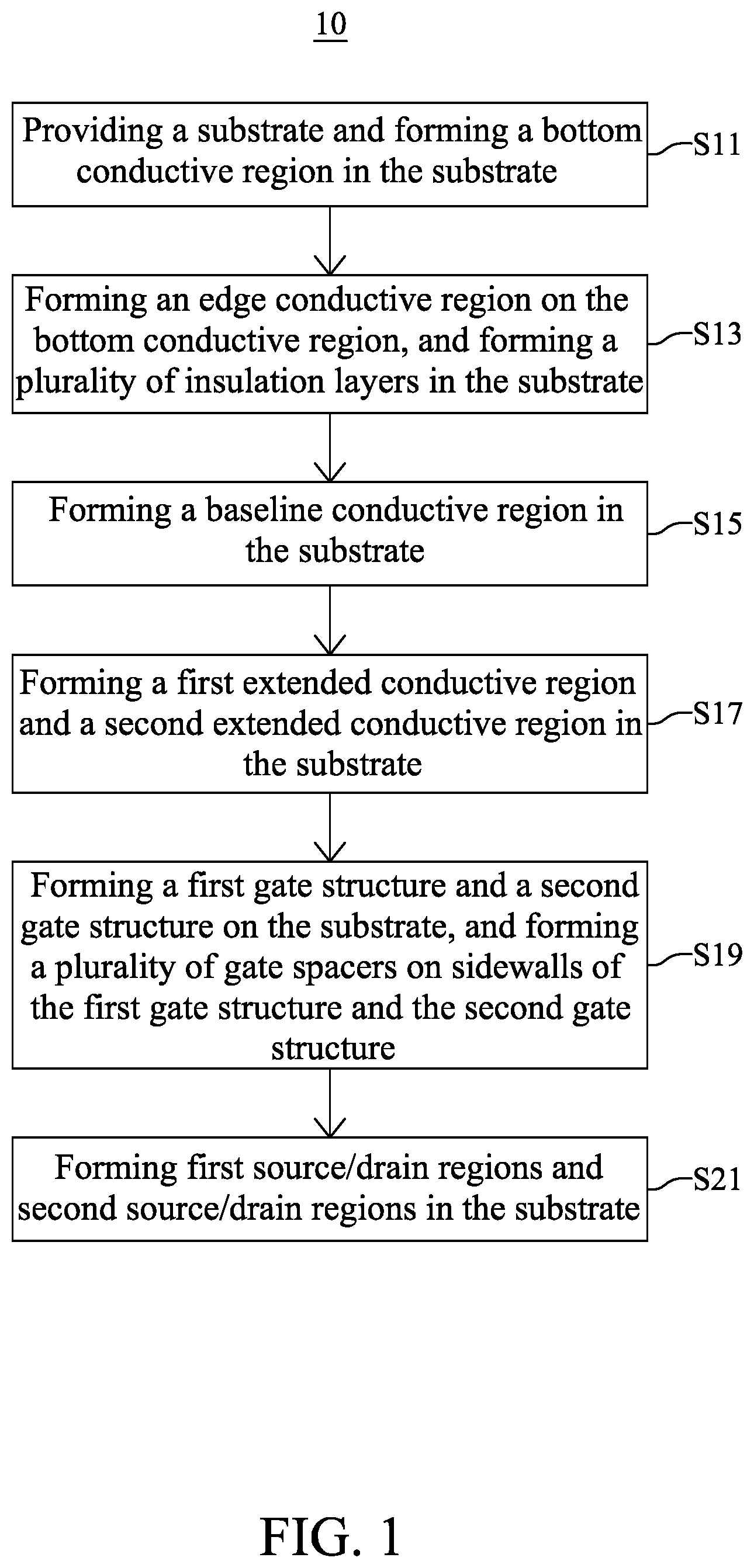 Patent US12100733 — Semiconductor device with leakage current guide path and method for fabricating the same — Figure 1