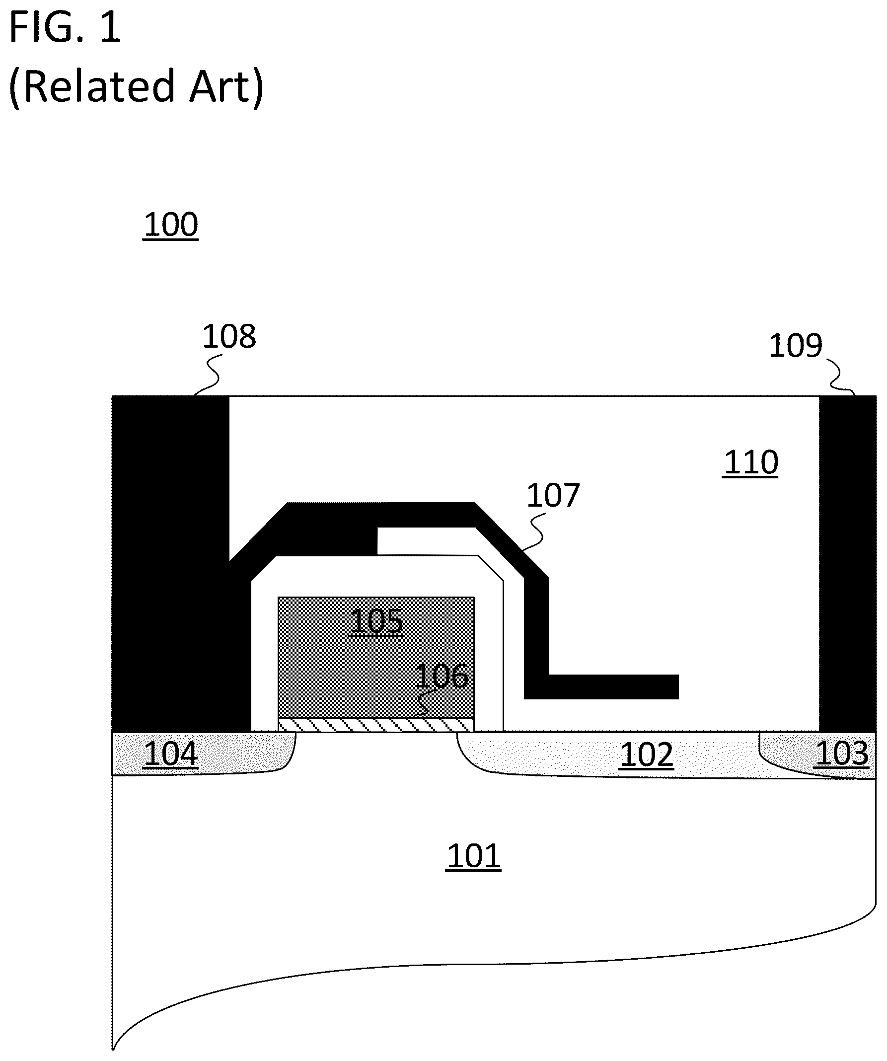 Patent US12100740 Figure 1 – Threshold voltage adjustment using adaptively biased shield plate