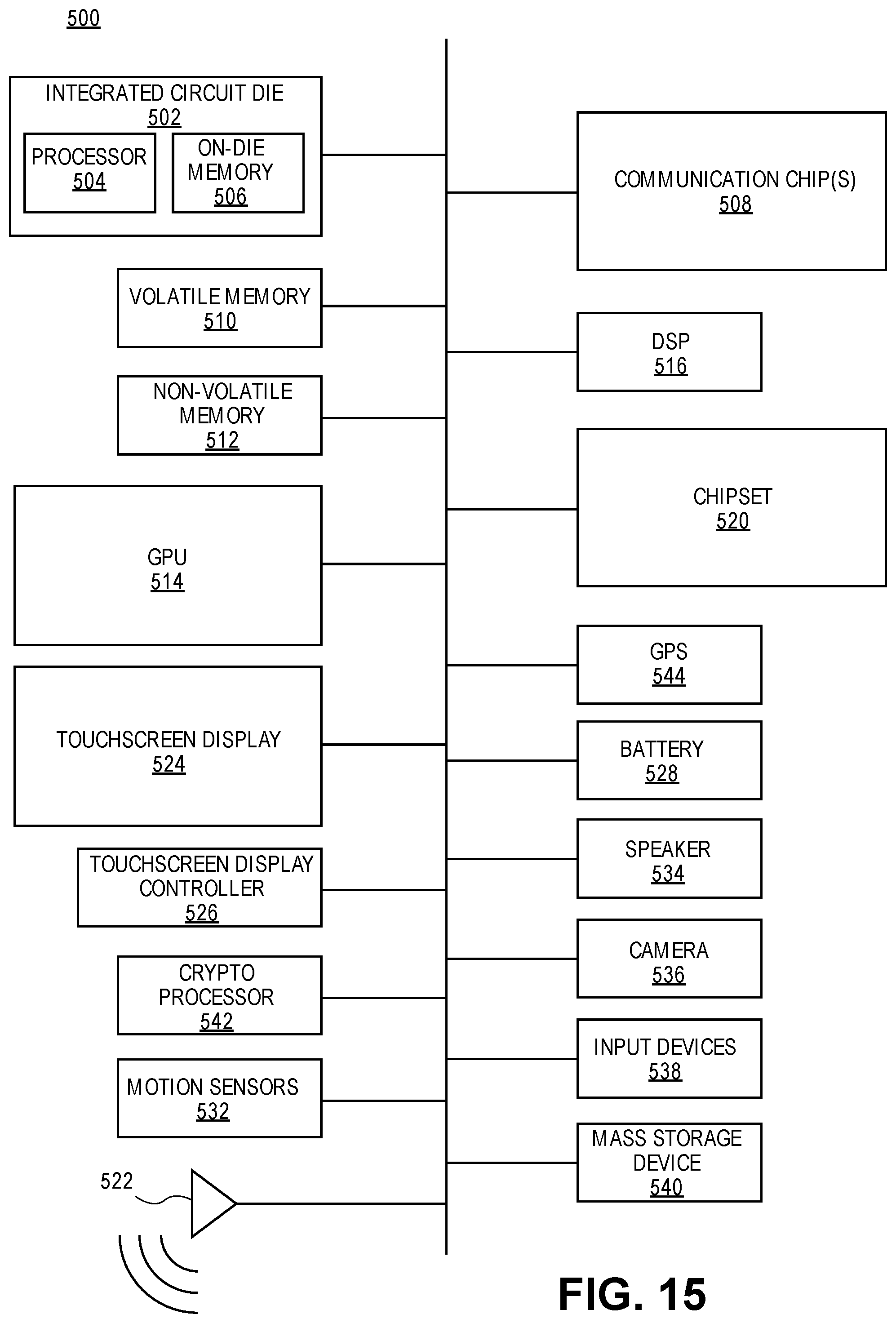 Patent US12100761 Figure 15 – Wrap-around source/drain method of making contacts for backside metals