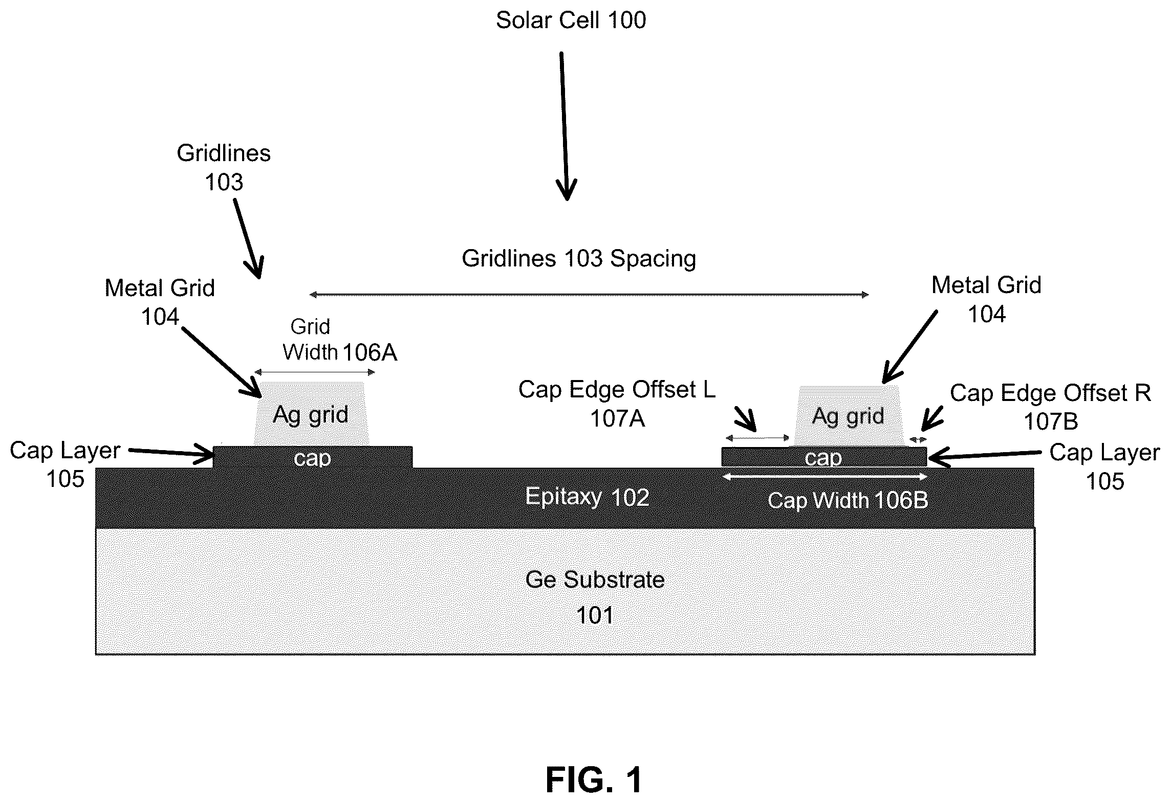 Patent US12100772 — Solar cell design that minimizes weld attrition and gridline shadowing losses — Figure 1