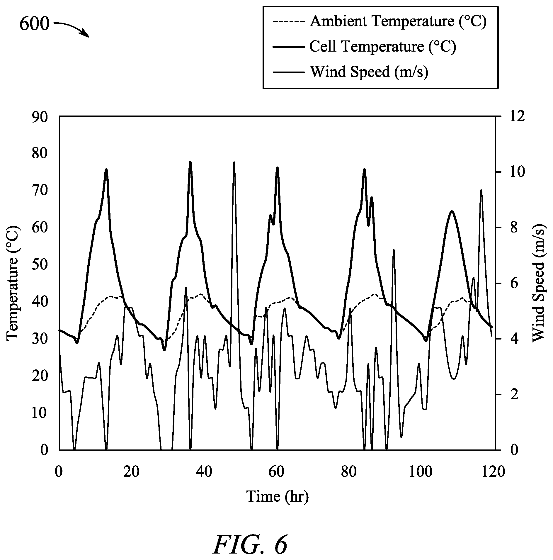 Patent US12100777 Figure 7 – Integrated thermal management device with PV panel