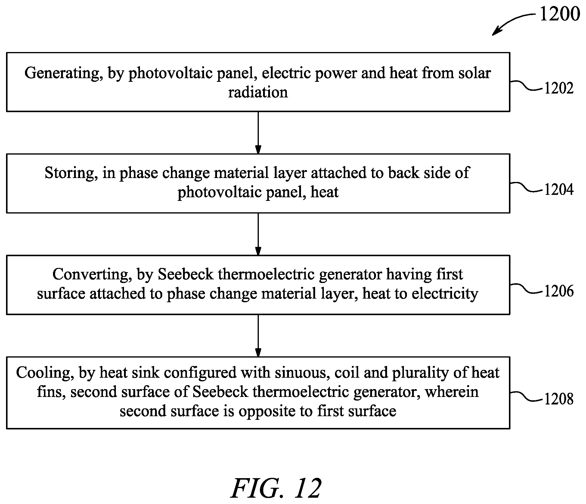 Patent US12100777 Figure 13 – Integrated thermal management device with PV panel