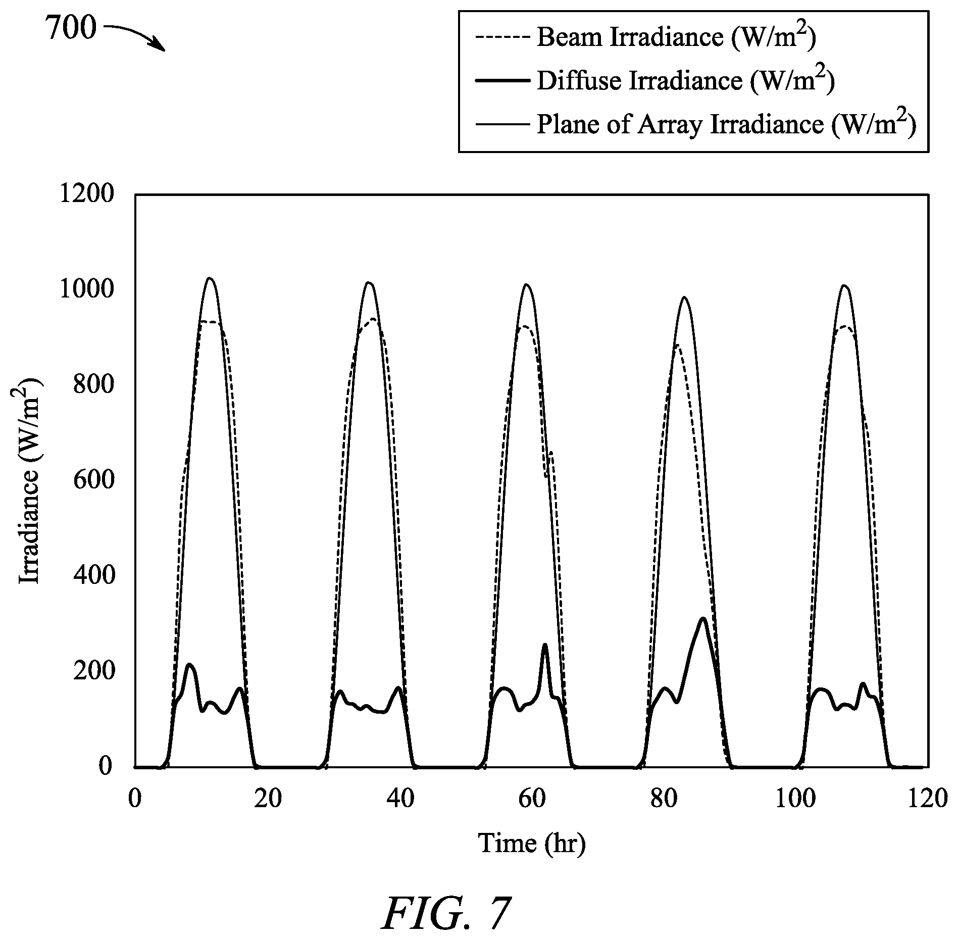 Patent US12100778 Figure 8 – Thermal management device with integrated thermoelectric generator and heat sync