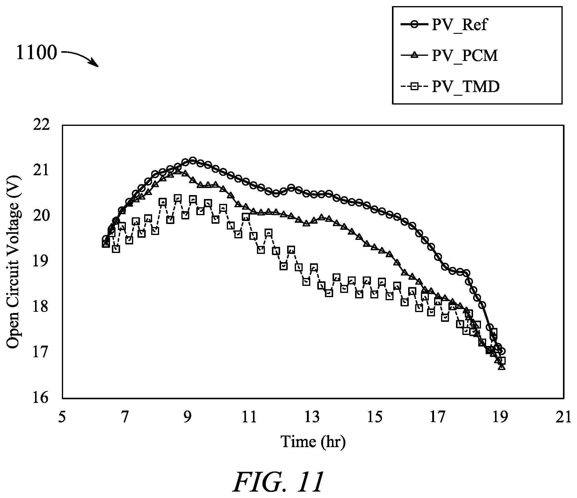 Patent US12100778 Figure 12 – Thermal management device with integrated thermoelectric generator and heat sync
