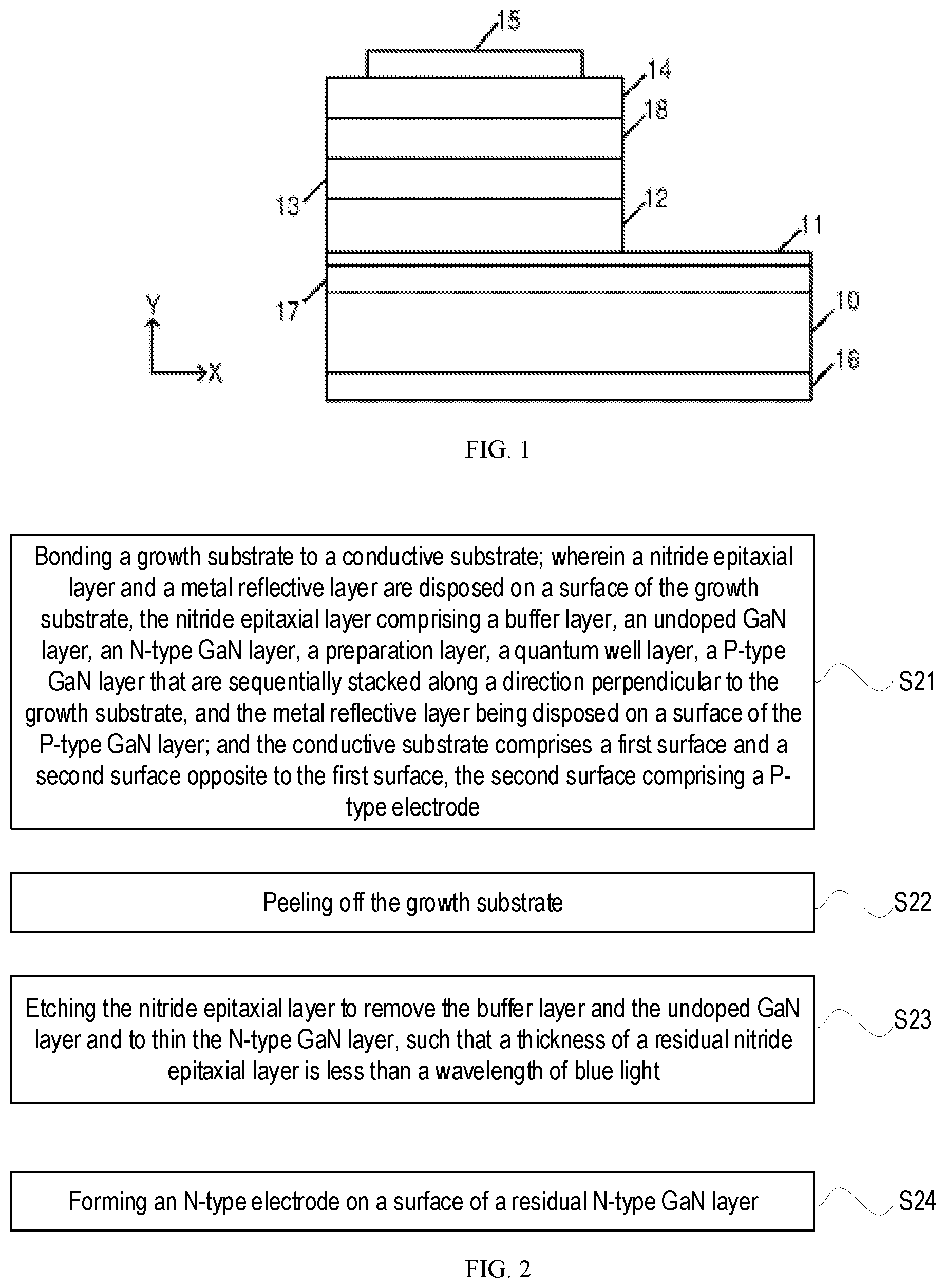 Patent US12100787 — Vertical blue light emitting diode and method for manufacturing same — Figure 1