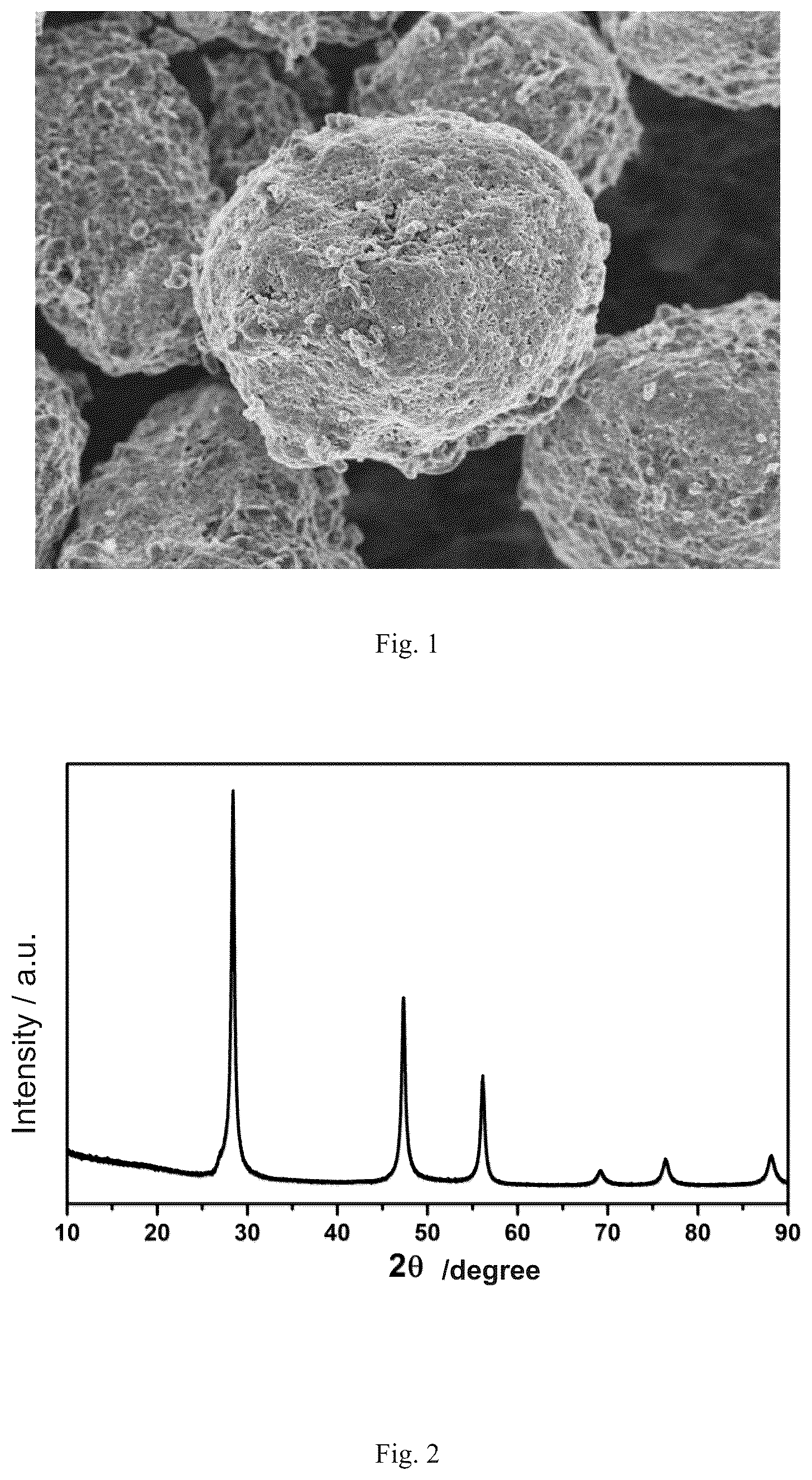 Patent US12100833 — Hollow/porous silicon-based composite material and preparation method thereof — Figure 1