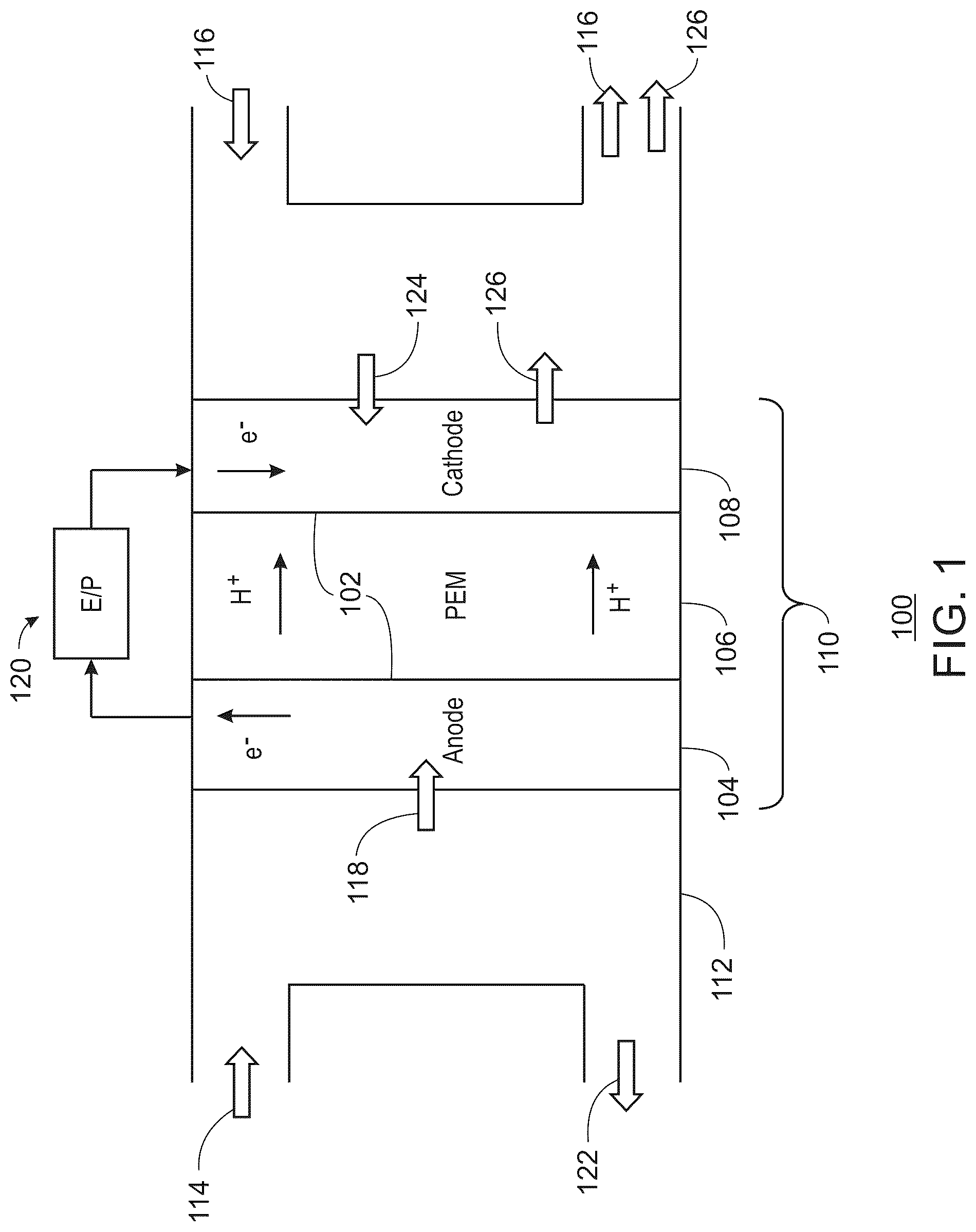 Patent US12100845 — Polymer electrolyte membrane (PEM) fuel cells using zeolite-templated carbon (ZTC) as electrocatalyst — Figure 1