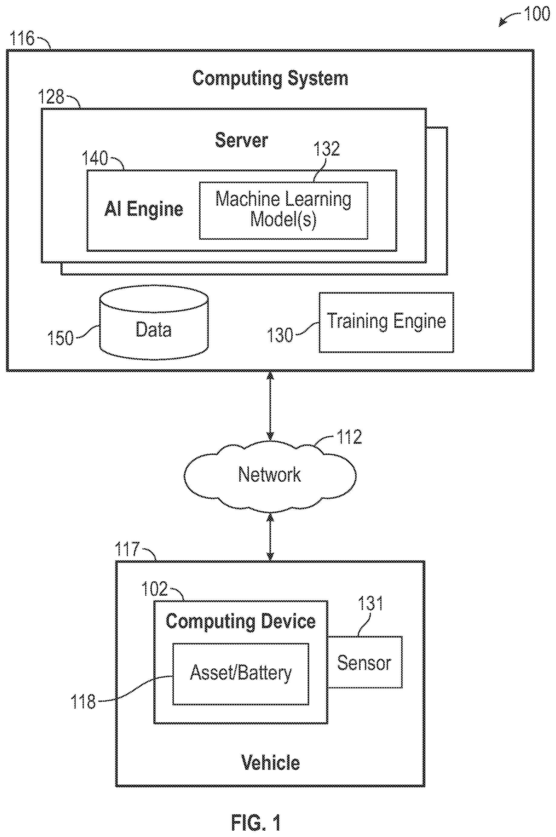Patent US12100868 Figure 1 – Systems and methods for machine learning enabled fault detection in rechargeable batteries