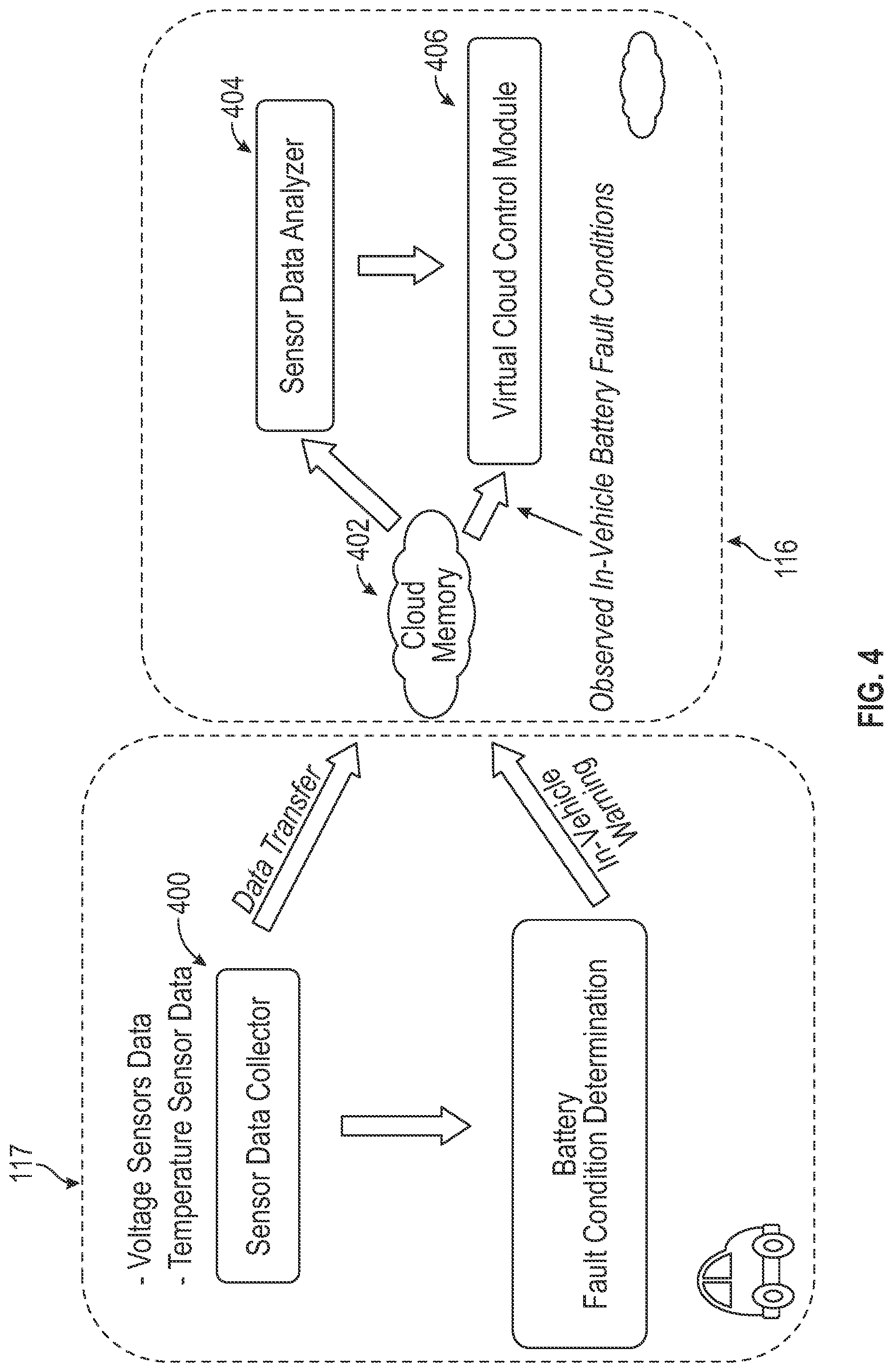 Patent US12100868 Figure 3 – Systems and methods for machine learning enabled fault detection in rechargeable batteries