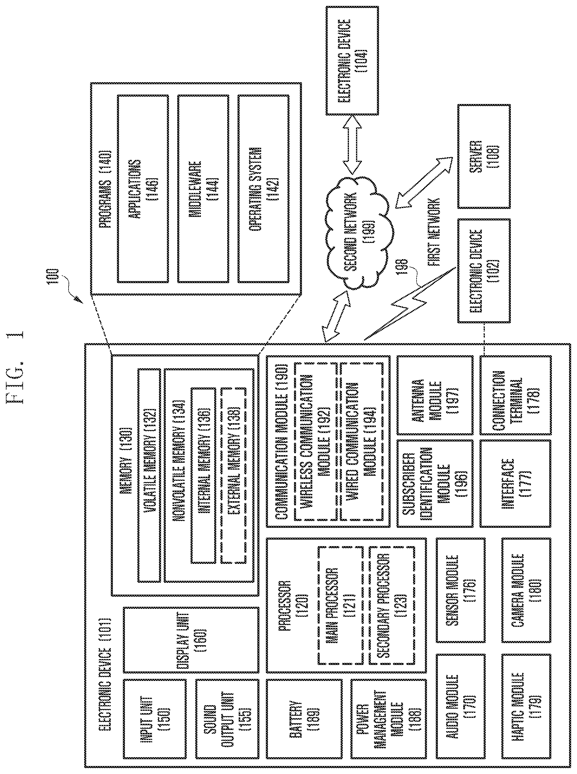 Patent US12100884 — Antenna having single non-conductive portion and electronic device including the same — Figure 1