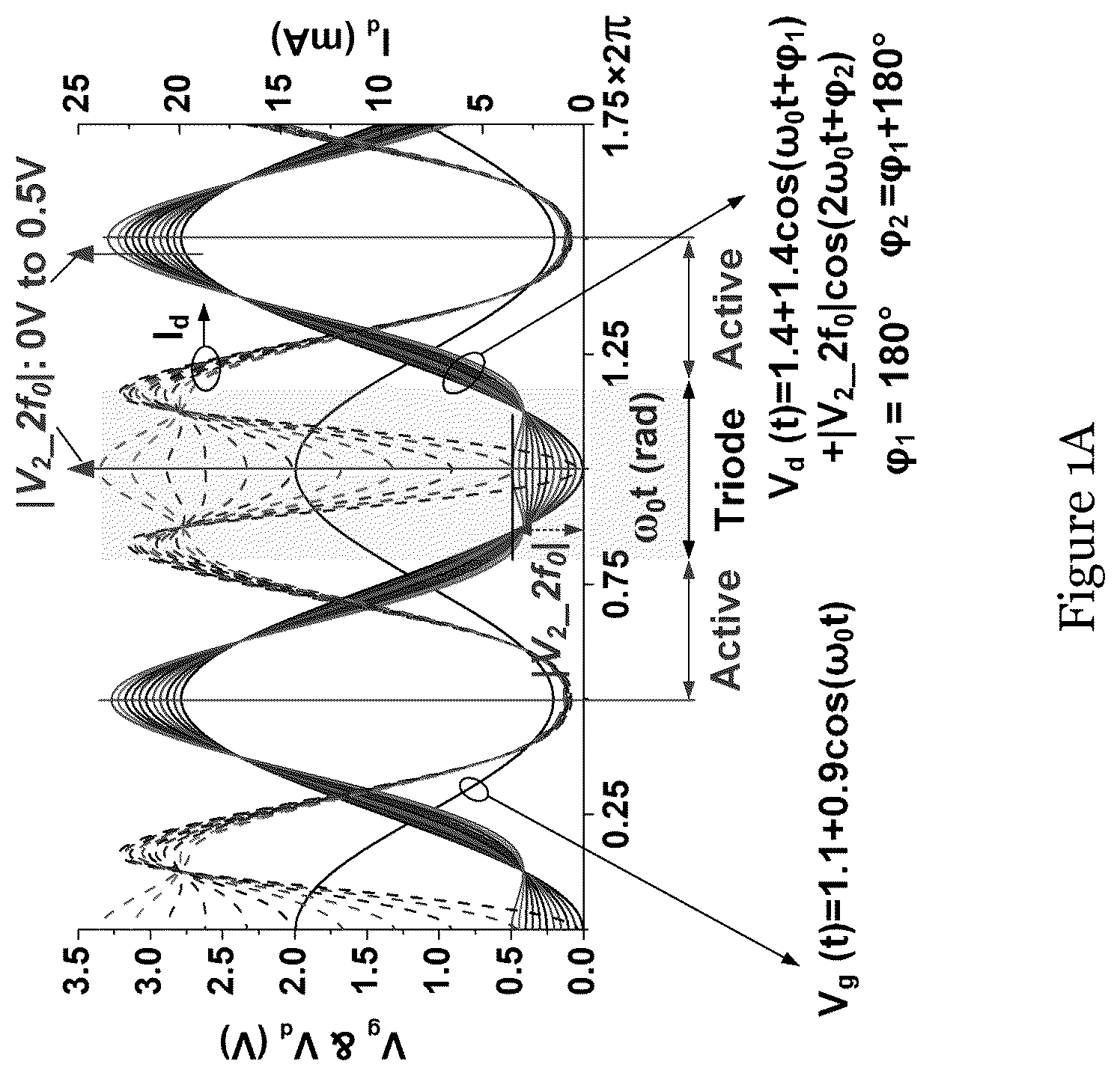 Patent US12100902 Figure 1 – Radiator for terahertz electromagnetic radiation