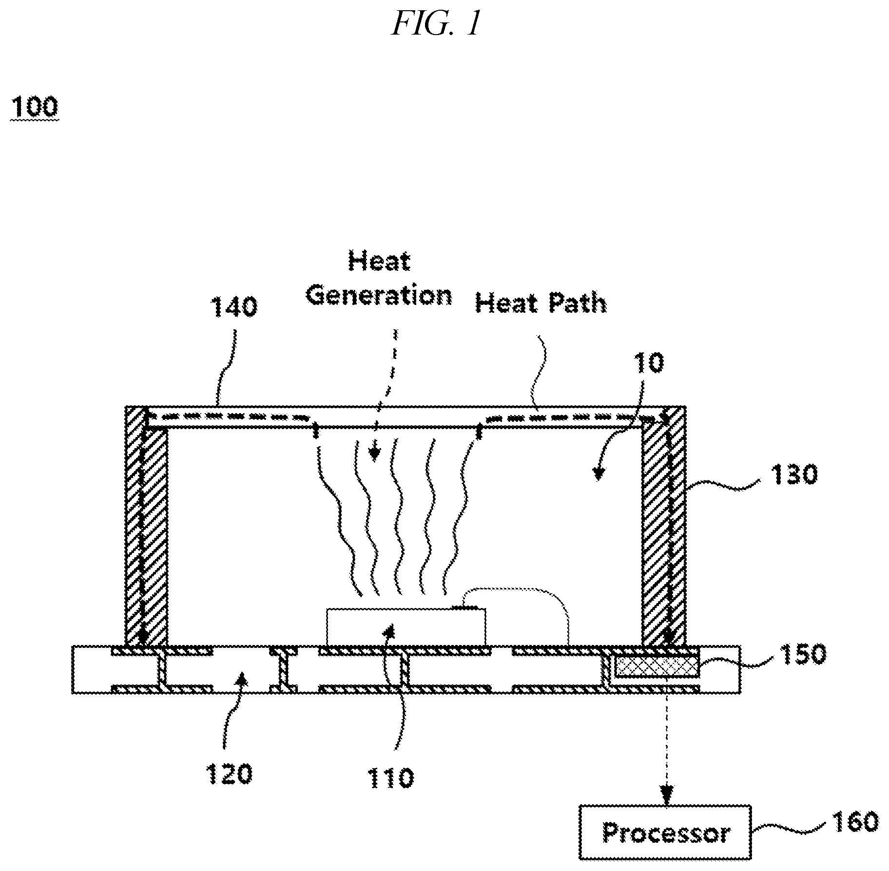 Patent US12100931 — Beam projector module for performing eye-safety function using temperature, and control method thereof — Figure 1