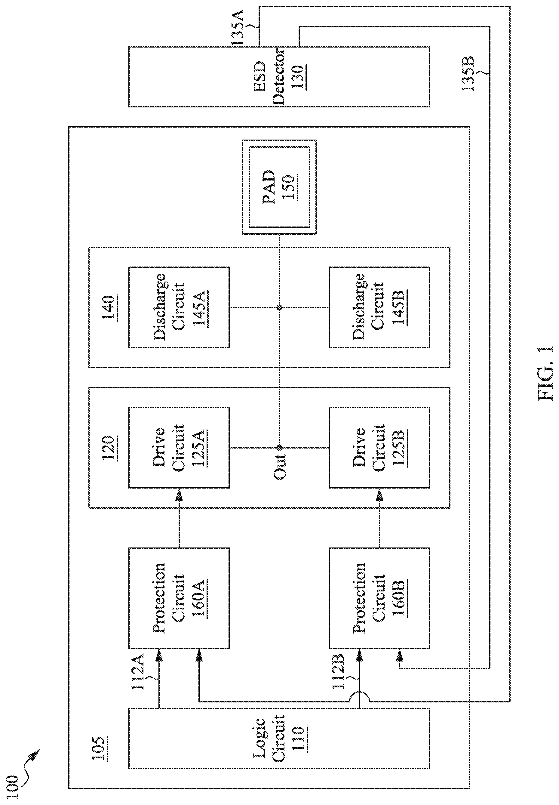 Patent US12100947 Figure 1 – Electrostatic discharge protection