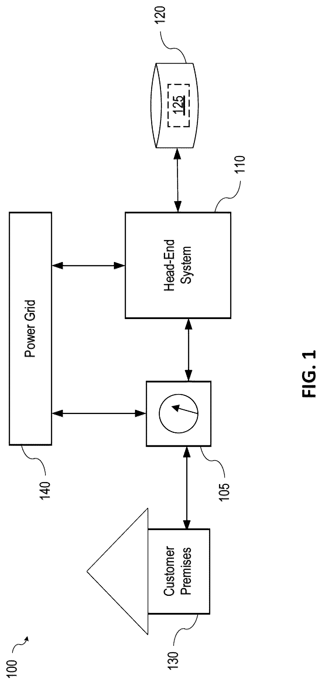 Patent US12100949 Figure 1 – Controlling operation of a secondary power supply of an electricity meter during AC power loss