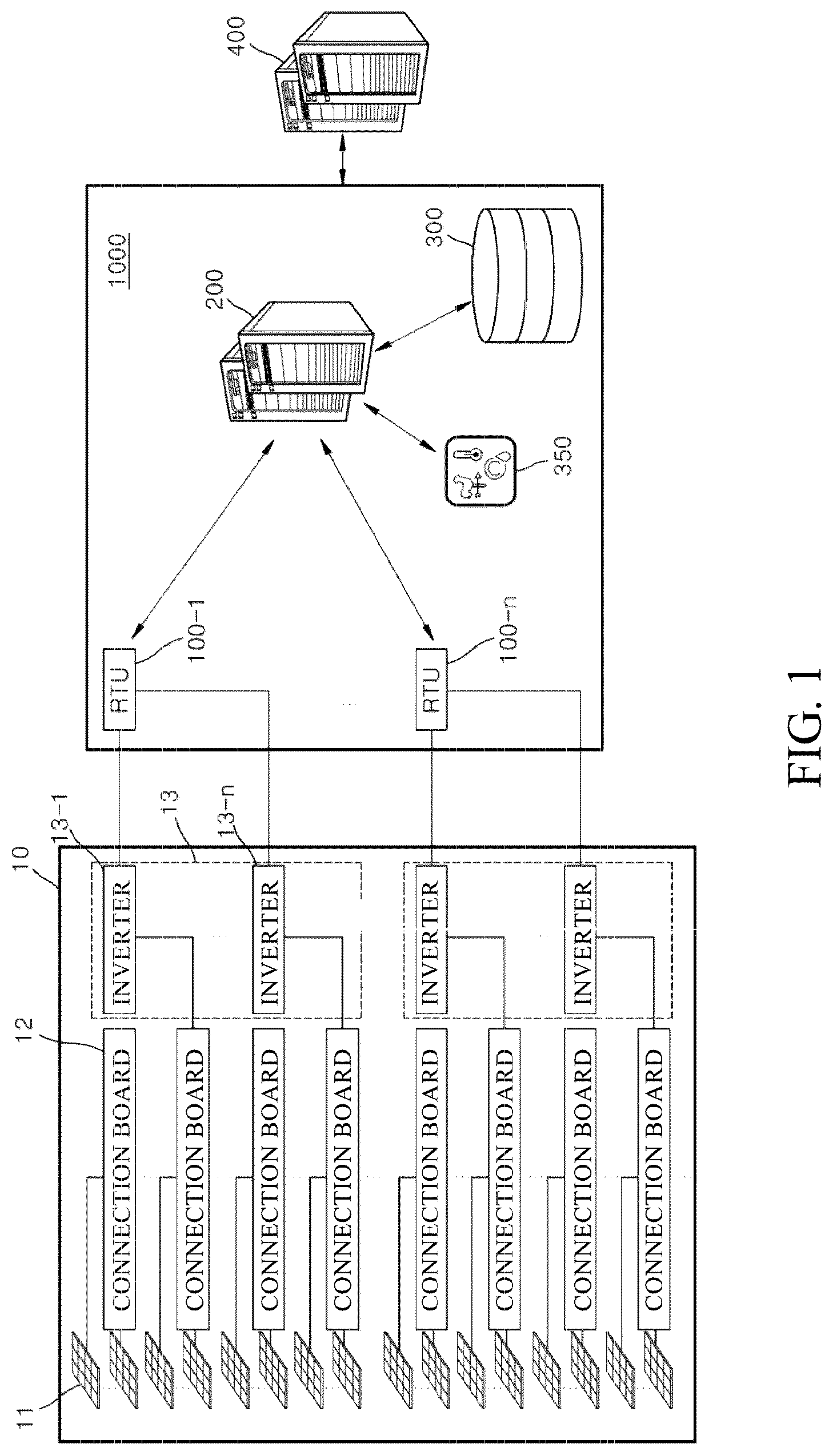 Patent US12100951 — System for estimating renewable energy generation quantity in real-time — Figure 1