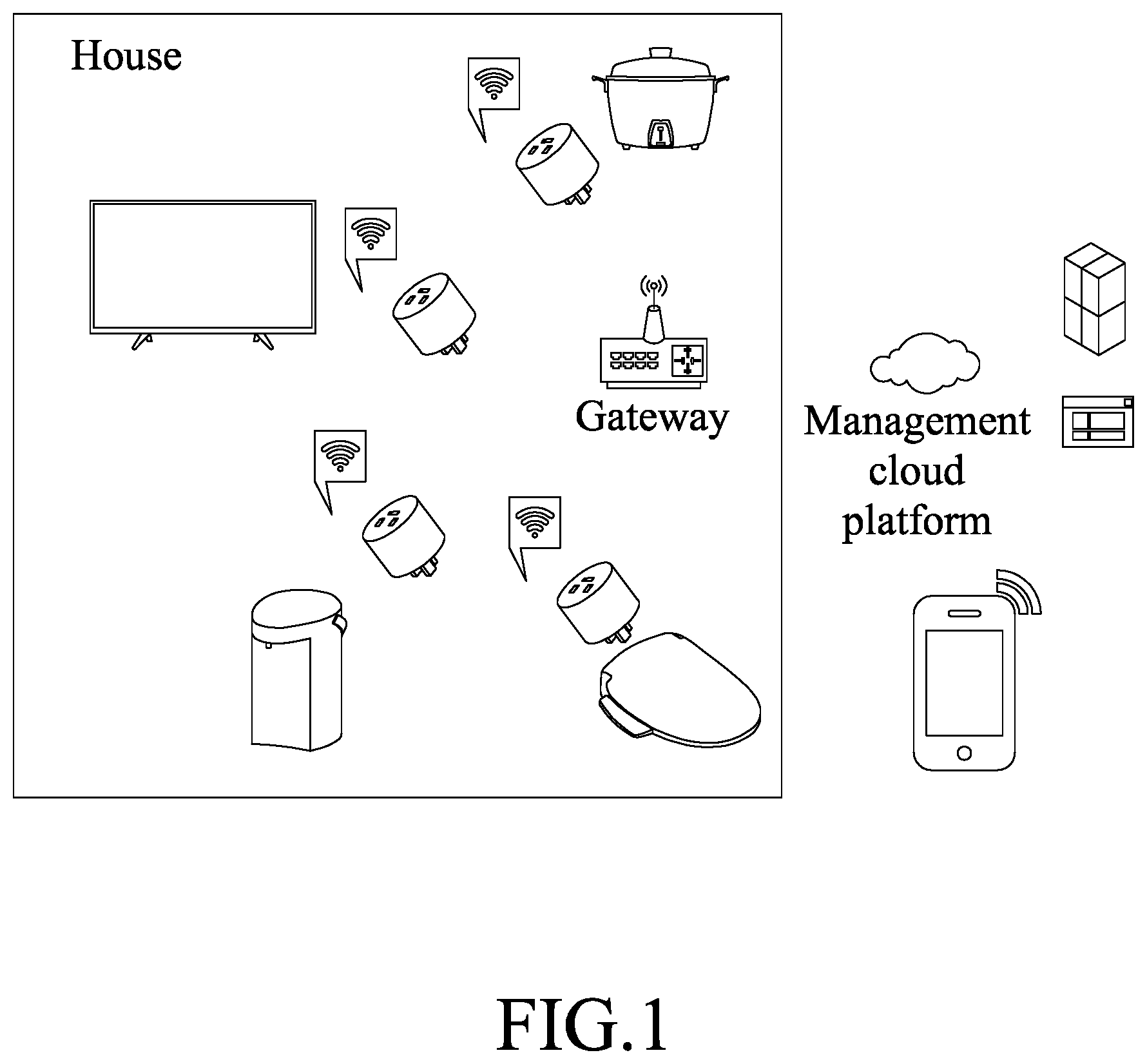 Patent US12100952 — Method and system for monitoring a site based on use of an electrical appliance at the site — Figure 1