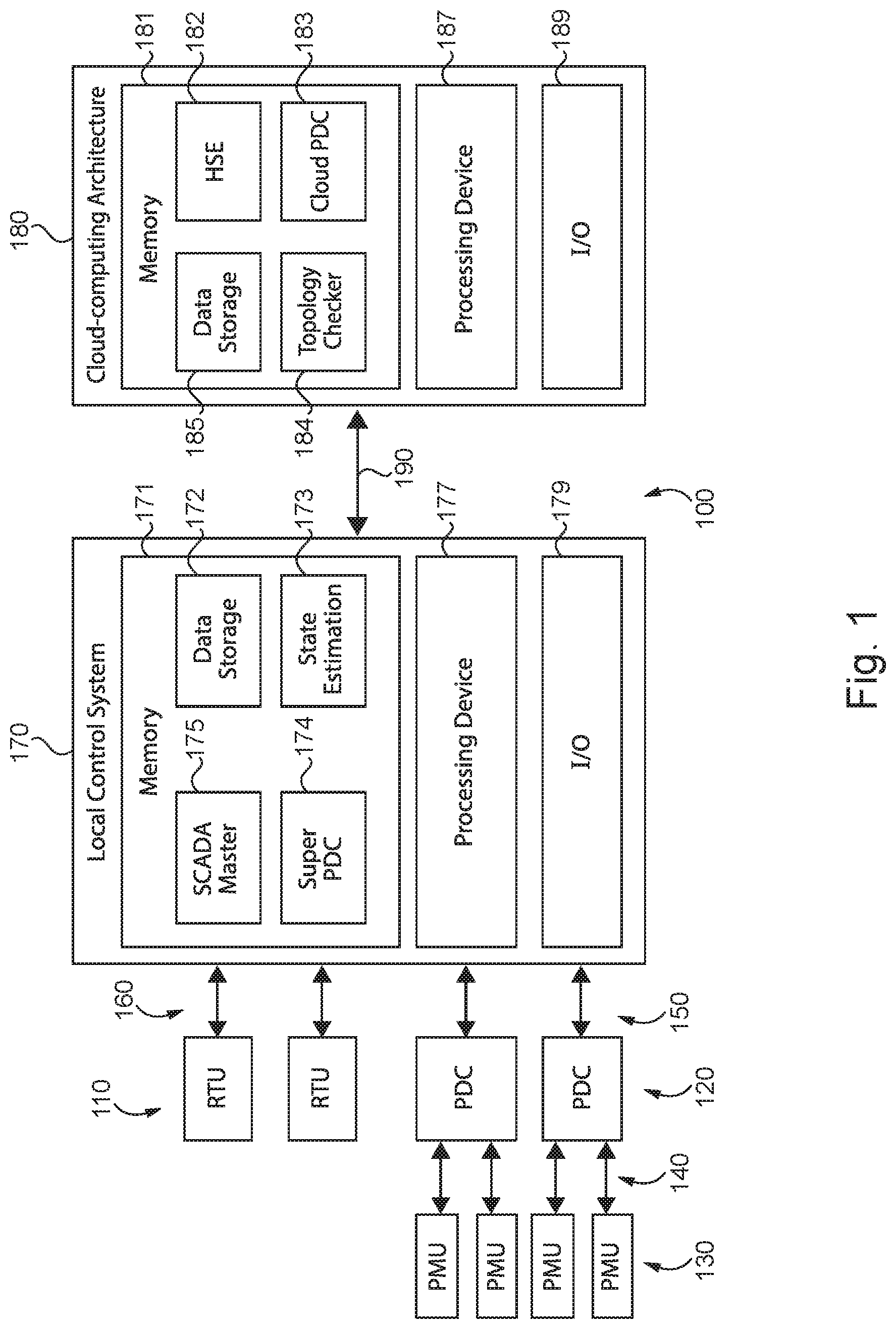Patent US12100958 — Cloud-based hybrid state estimation — Figure 1