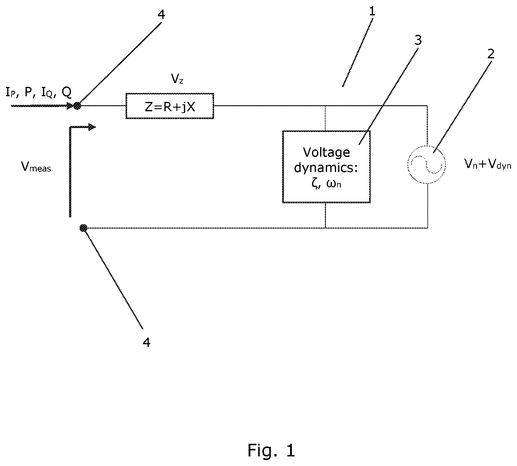 Patent US12100963 — Method for grid impedance and dynamics estimation — Figure 1