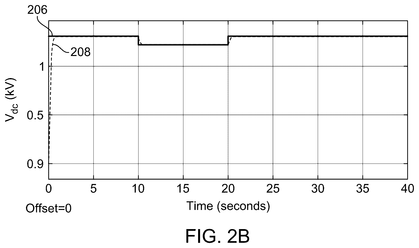 Patent US12100964 Figure 3 – Wind turbine hybrid microgrid system and controller therefor