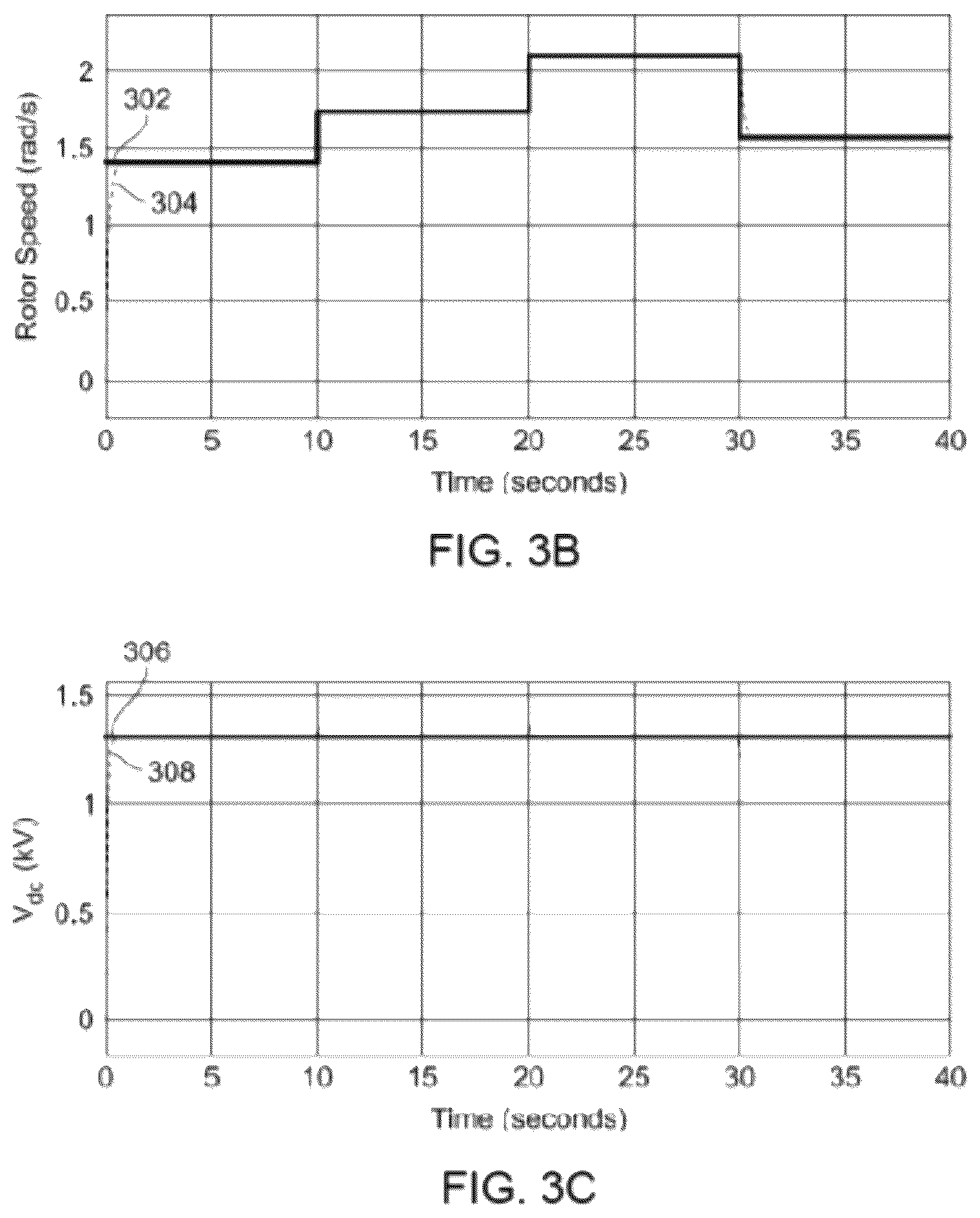 Patent US12100964 Figure 7 – Wind turbine hybrid microgrid system and controller therefor