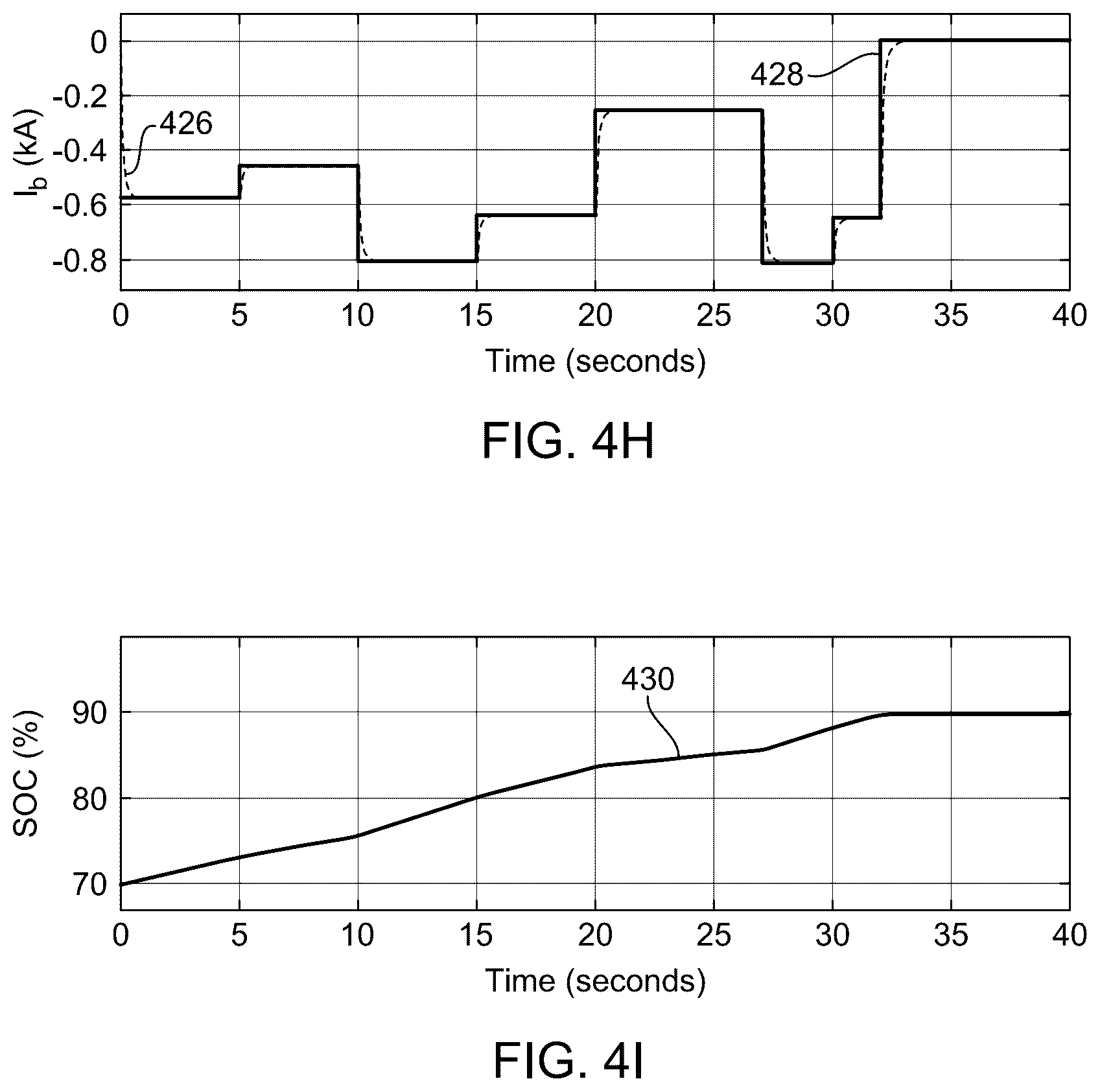 Patent US12100964 Figure 13 – Wind turbine hybrid microgrid system and controller therefor