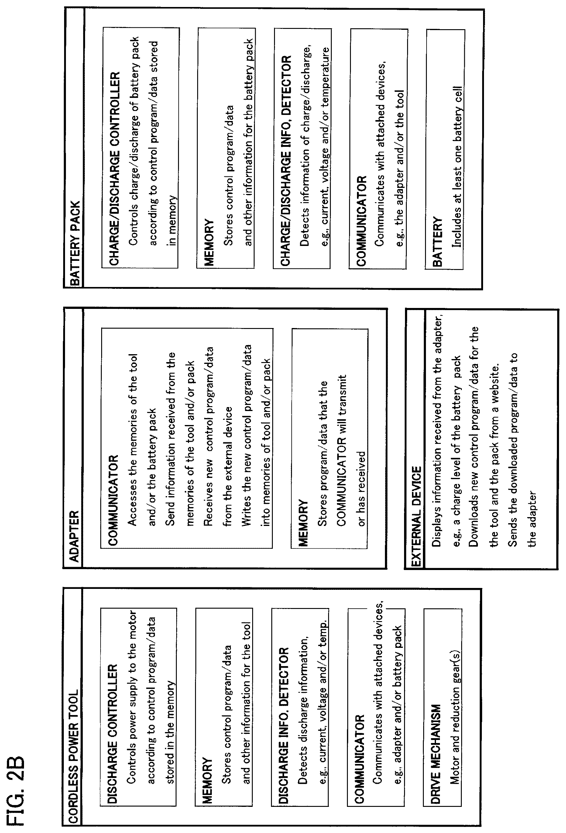 Patent US12100981 Figure 5 – Power tool system having receptacle for wireless communication adapter
