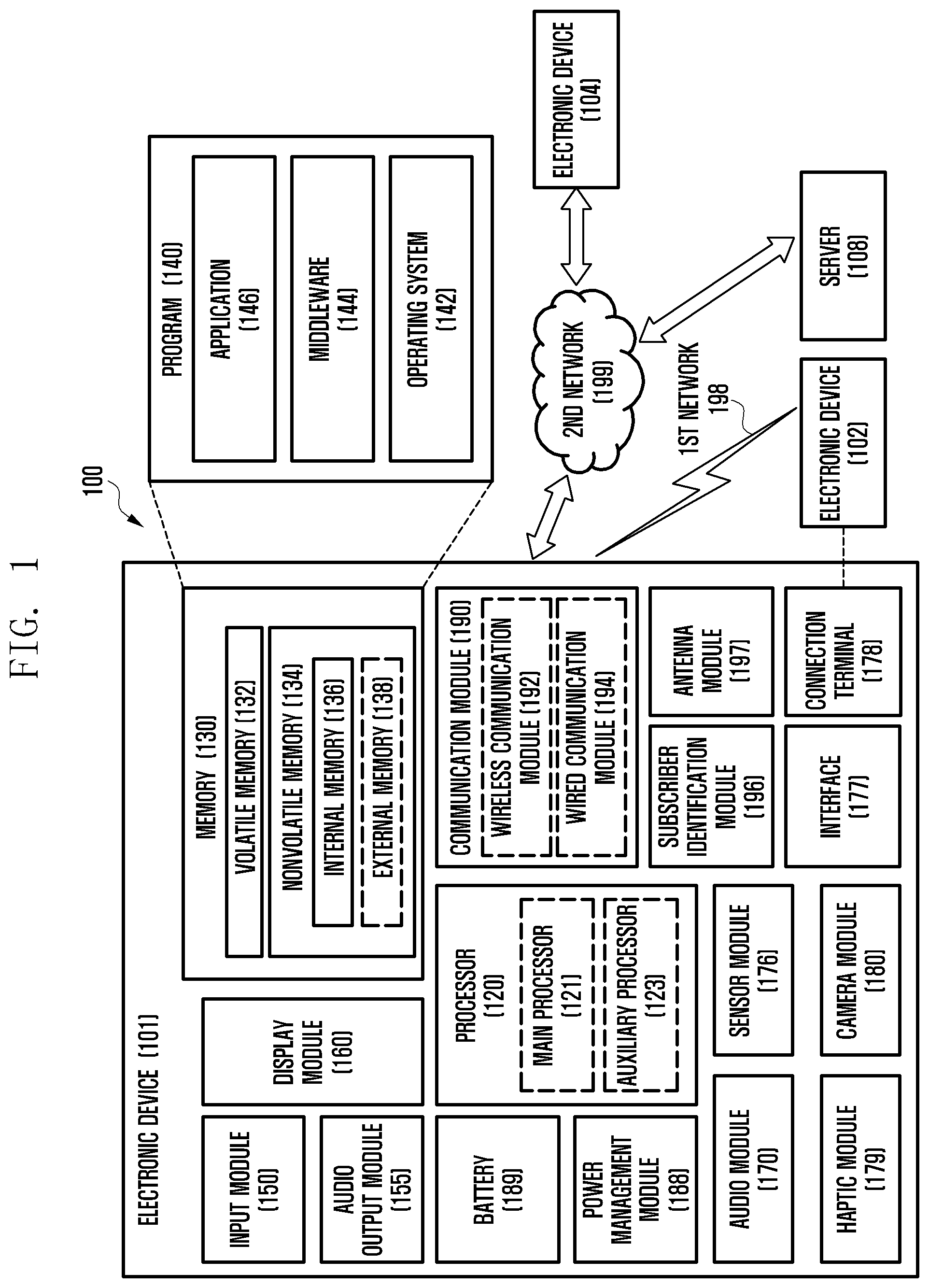 Patent US12101019 — Electronic device and method of operating the same — Figure 1